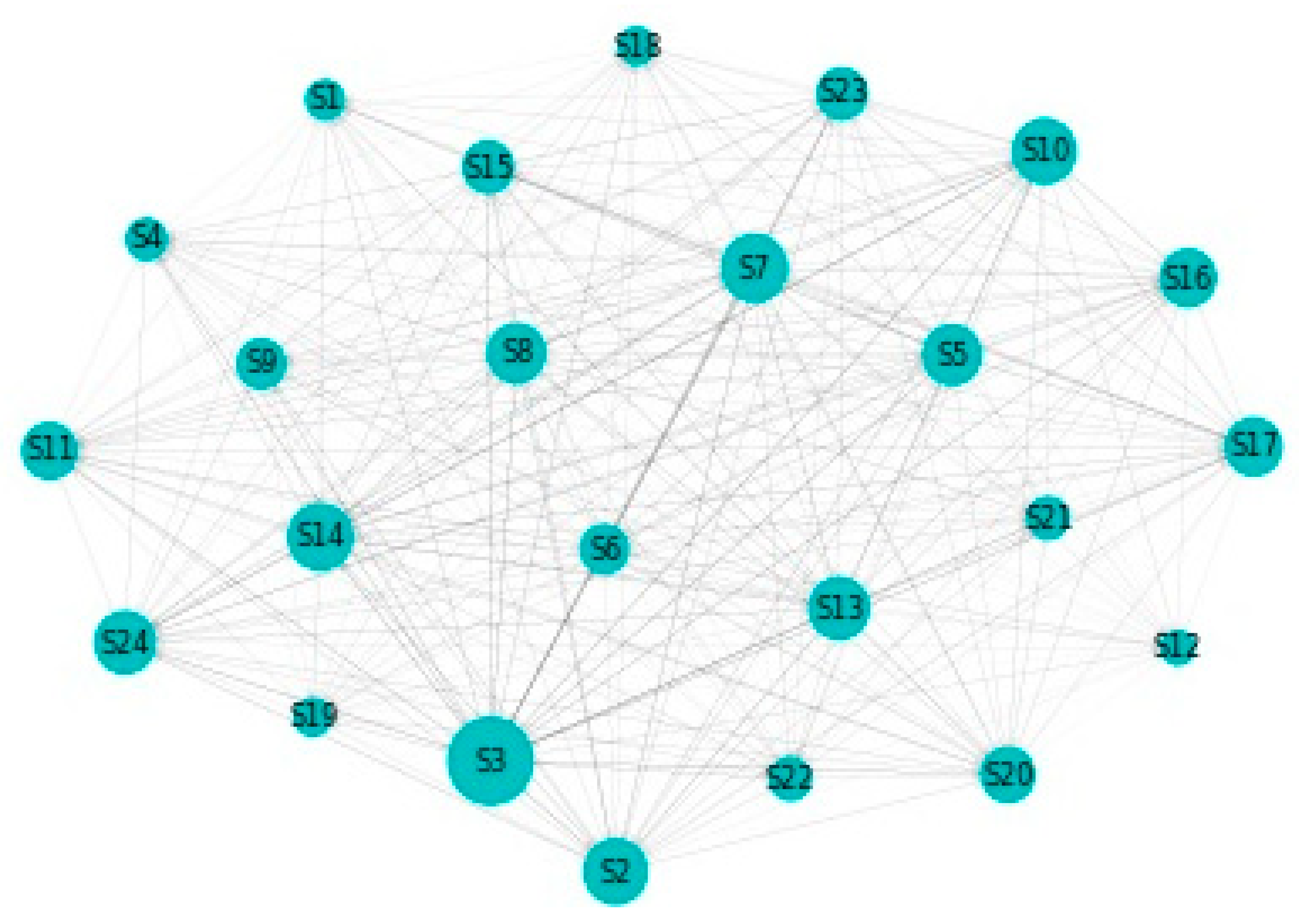 Entropy 22 01371 g003