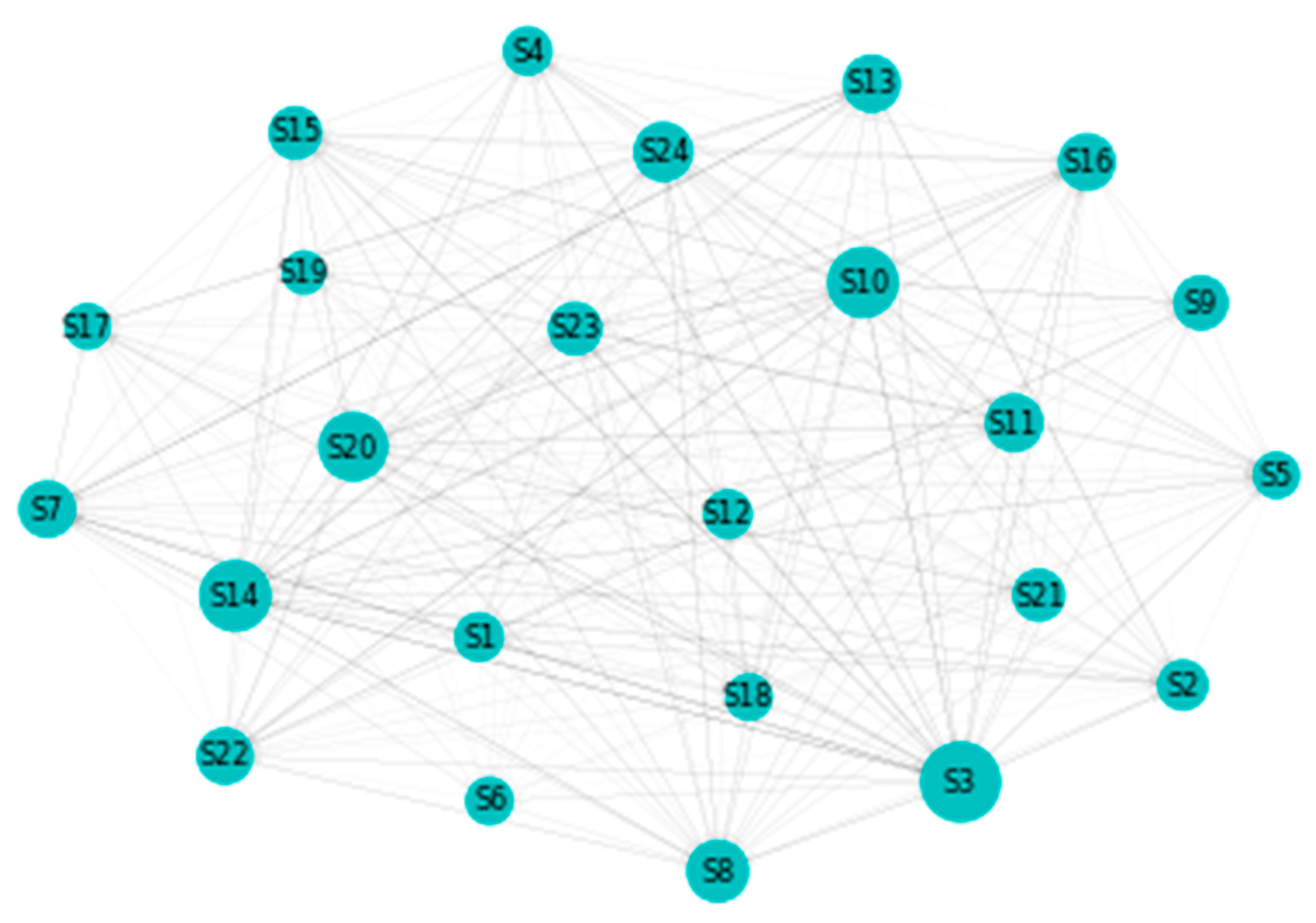 Entropy 22 01371 g006