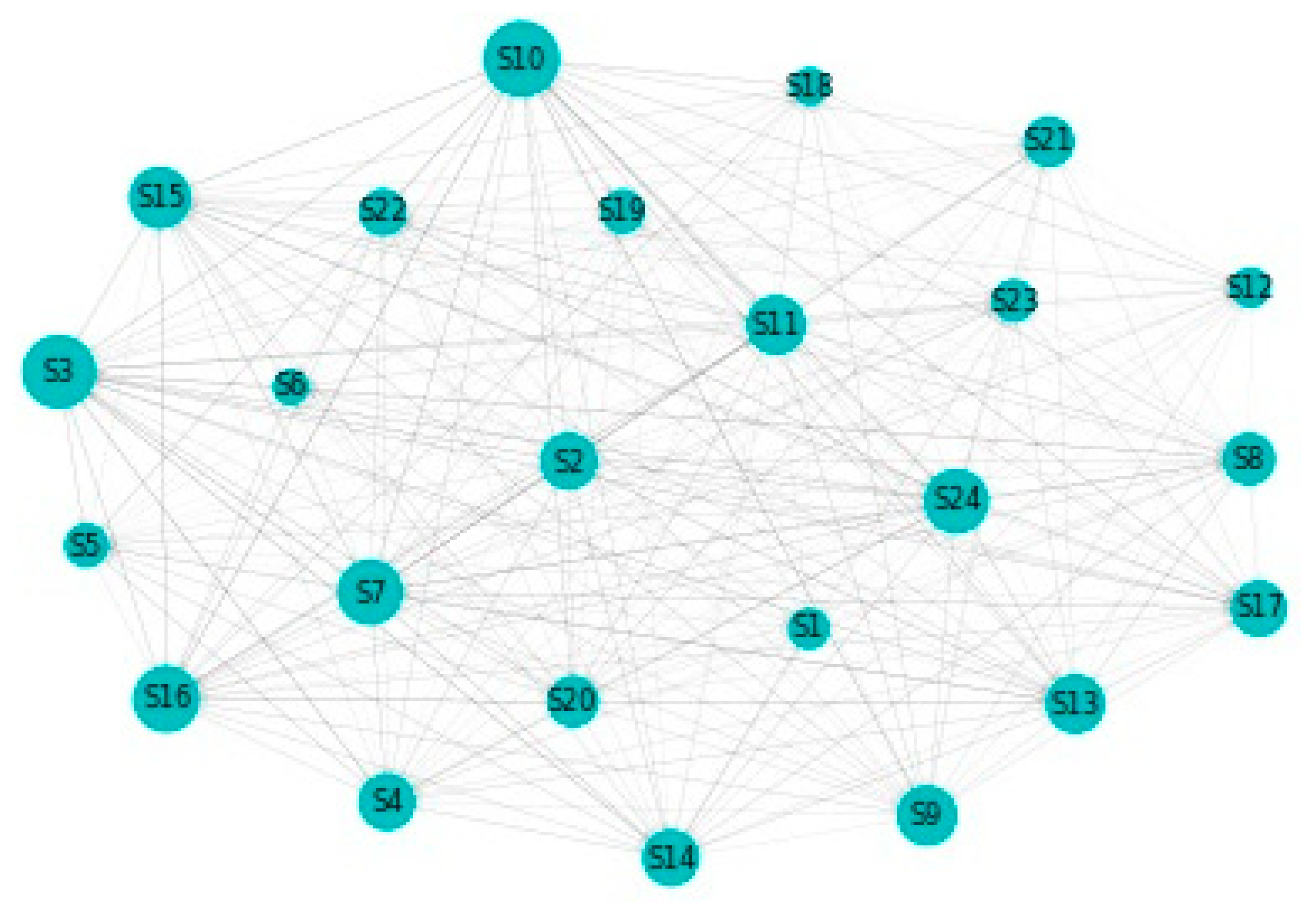 Entropy 22 01371 g009