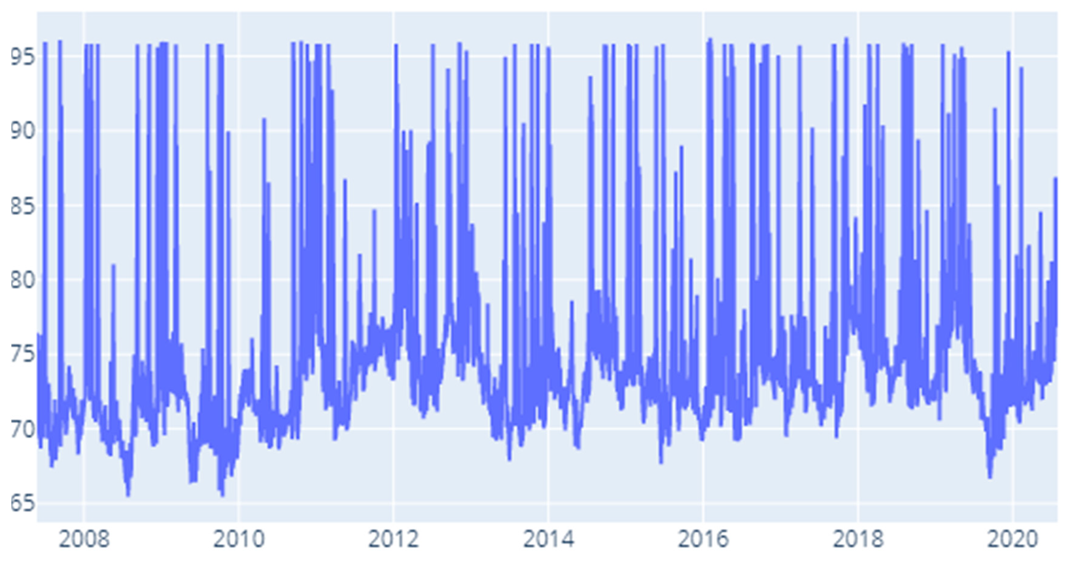 Entropy 22 01371 g012