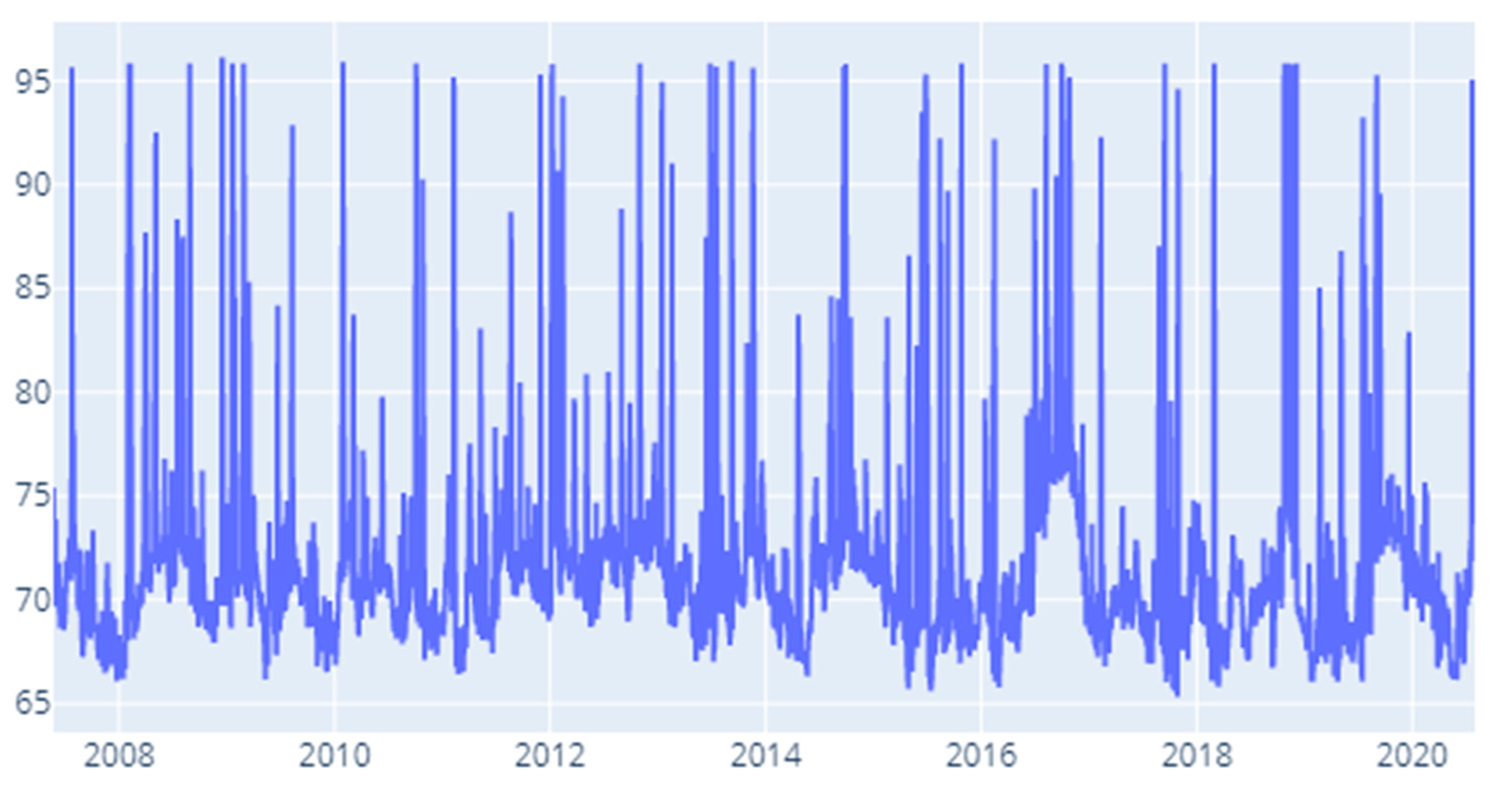 Entropy 22 01371 g0a10