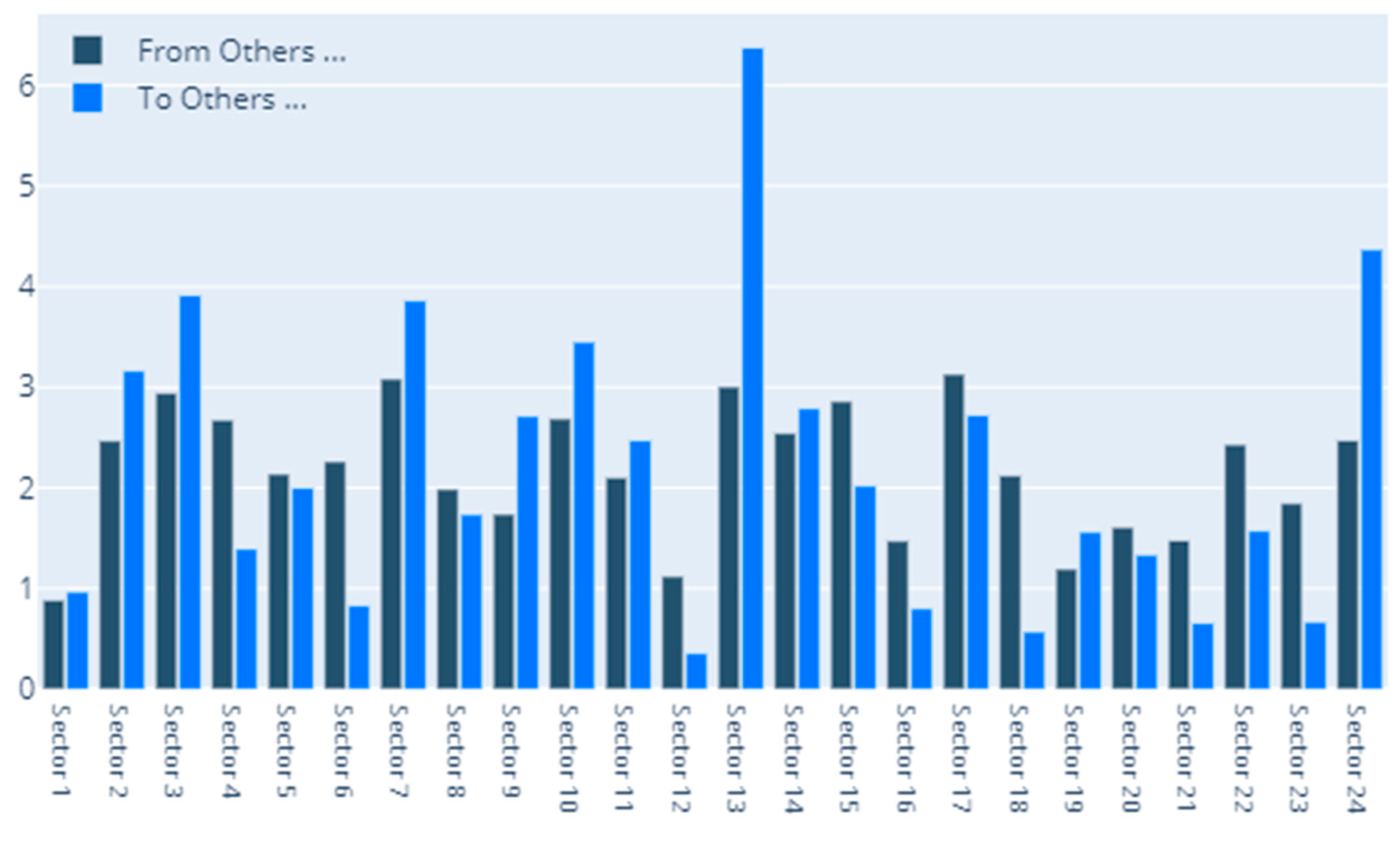 Entropy 22 01371 g0a12