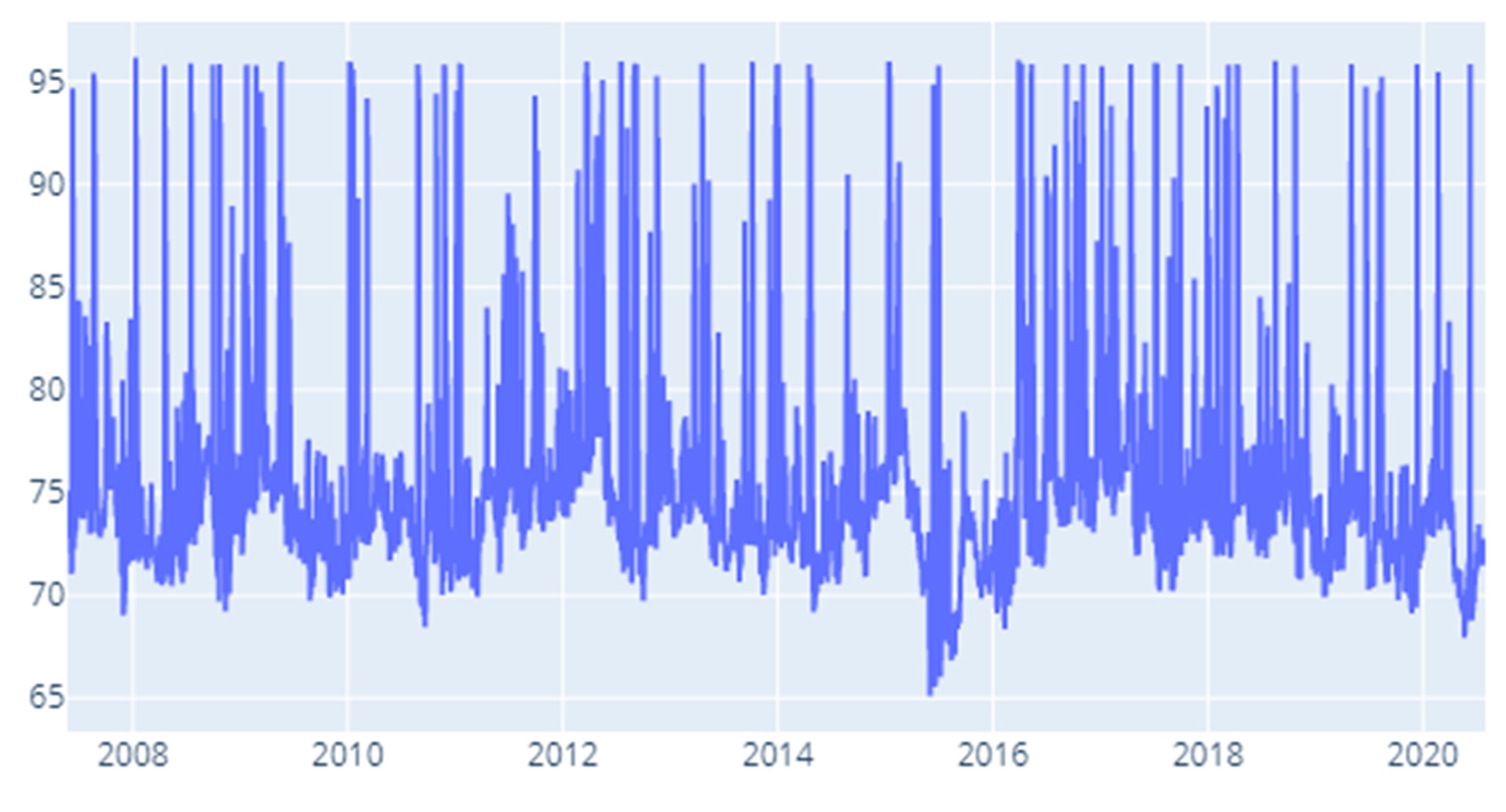 Entropy 22 01371 g0a14