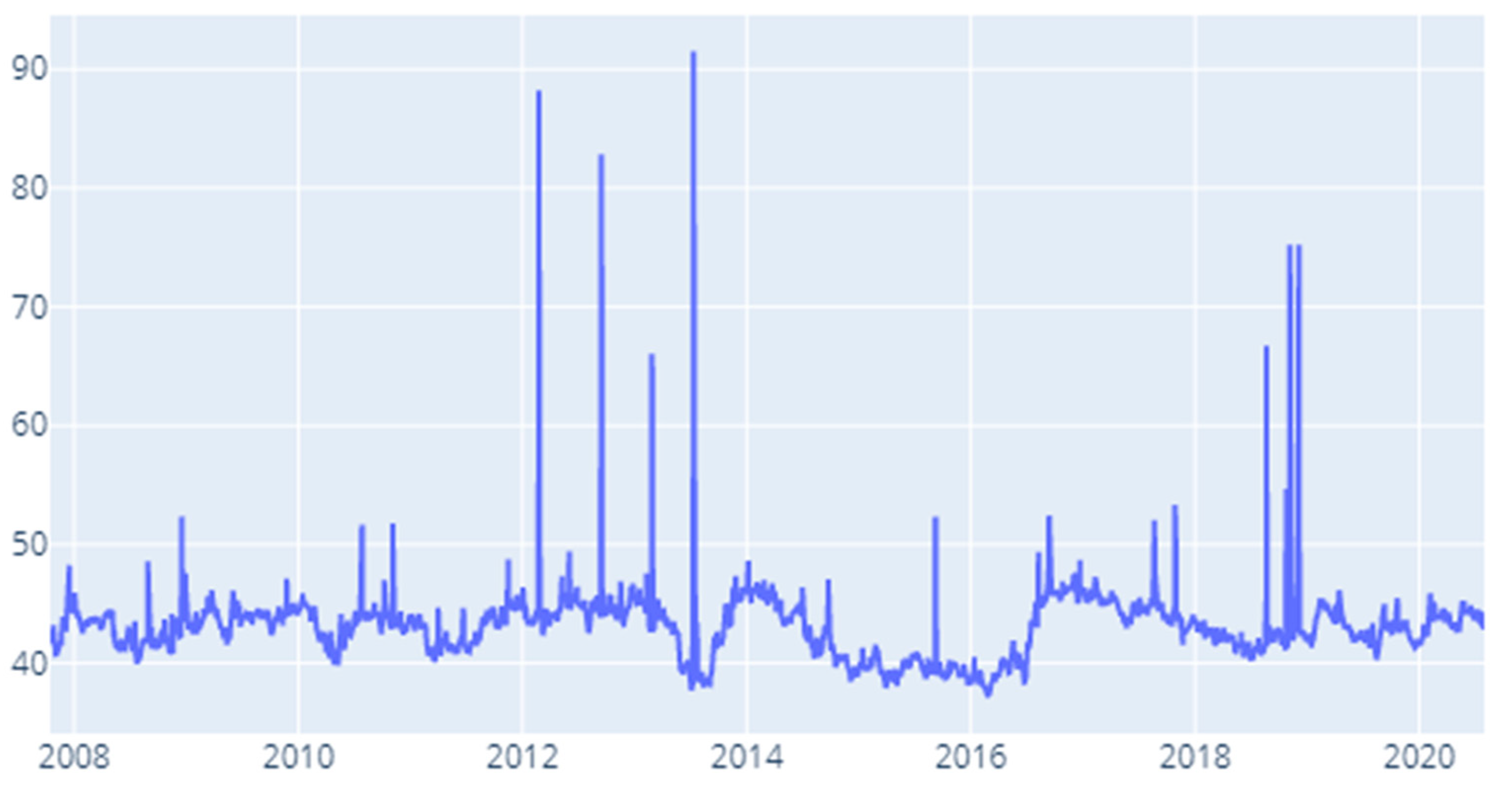 Entropy 22 01371 g0a15