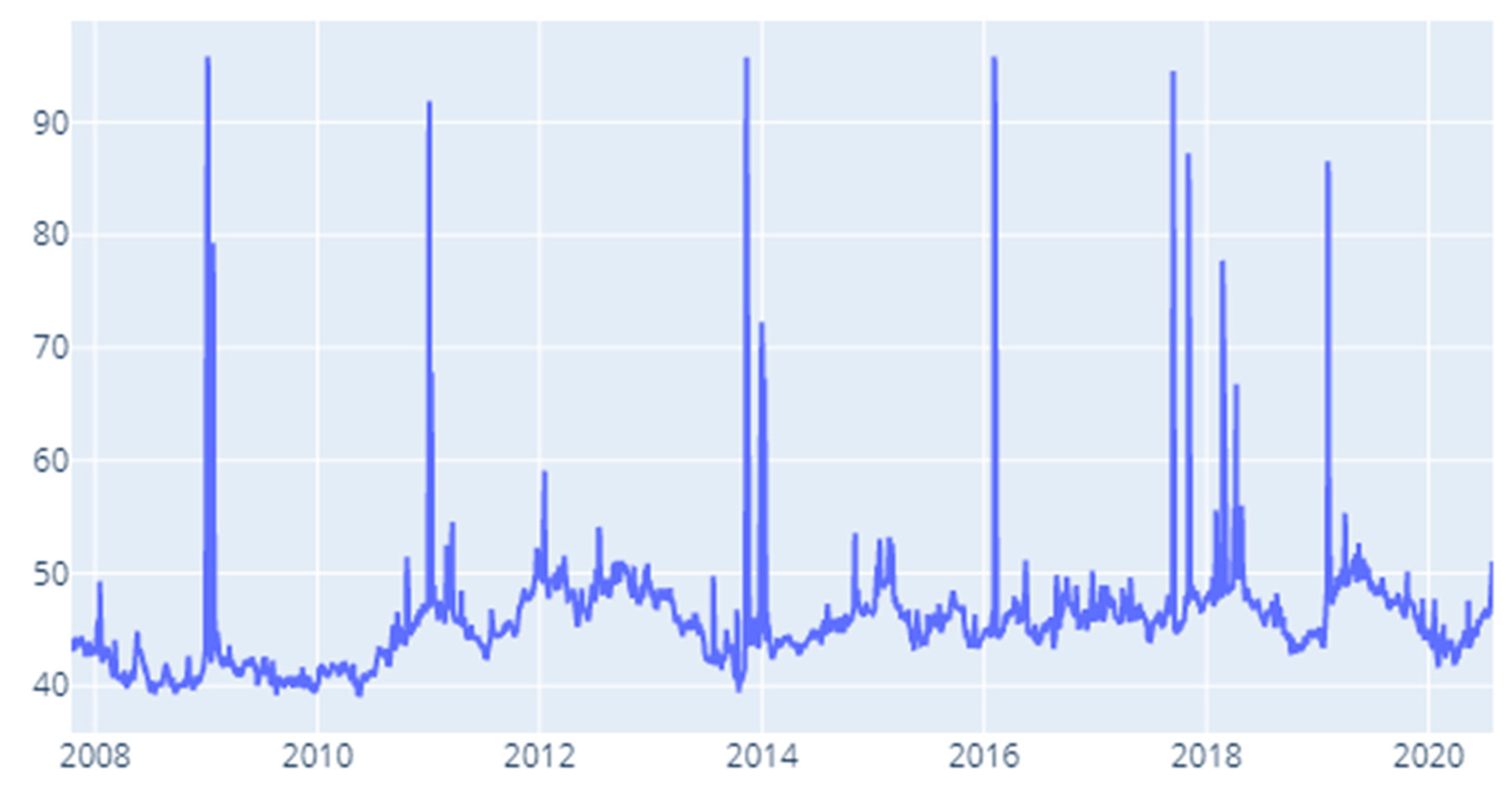 Entropy 22 01371 g0a17