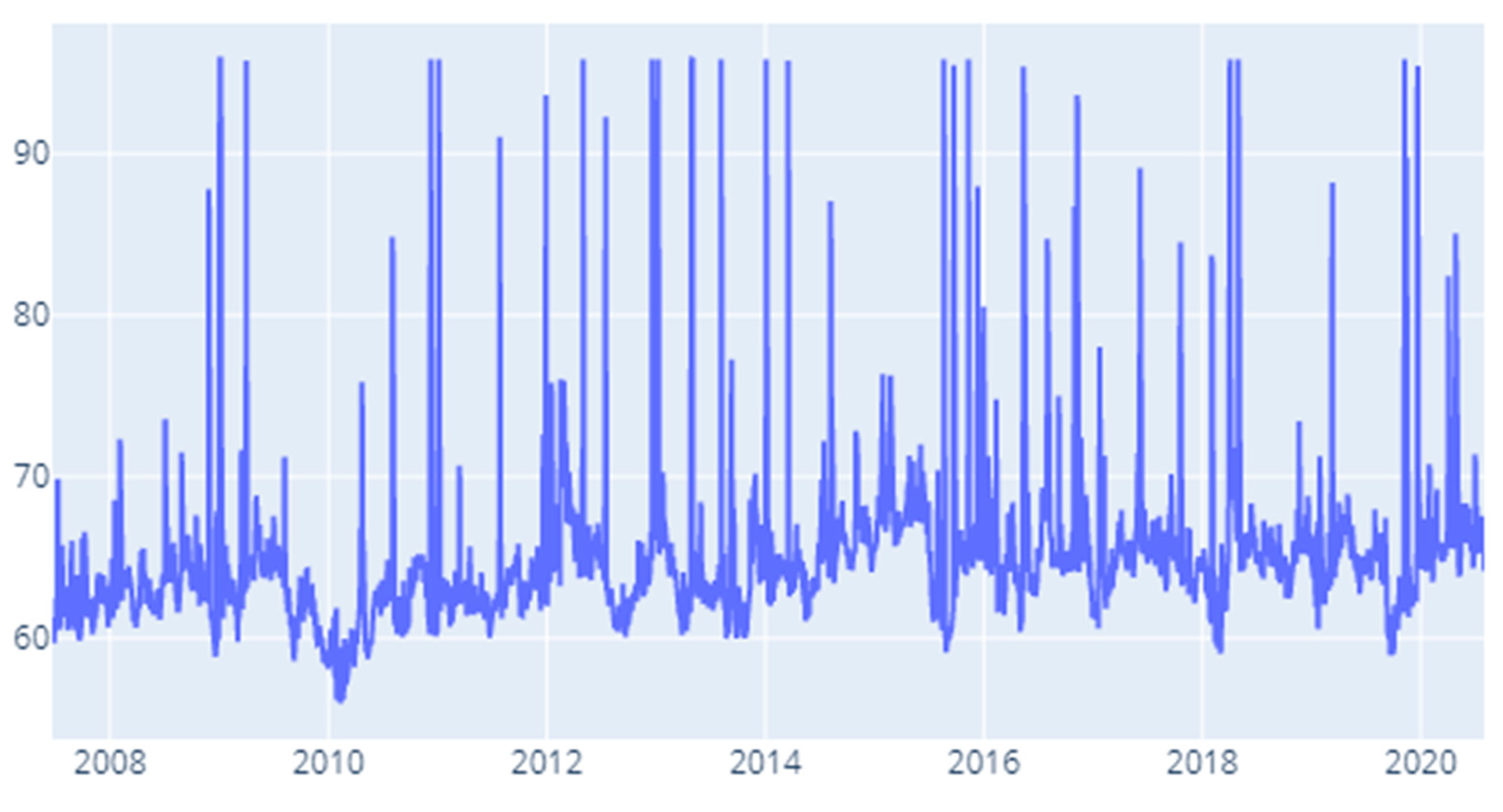 Entropy 22 01371 g0a19