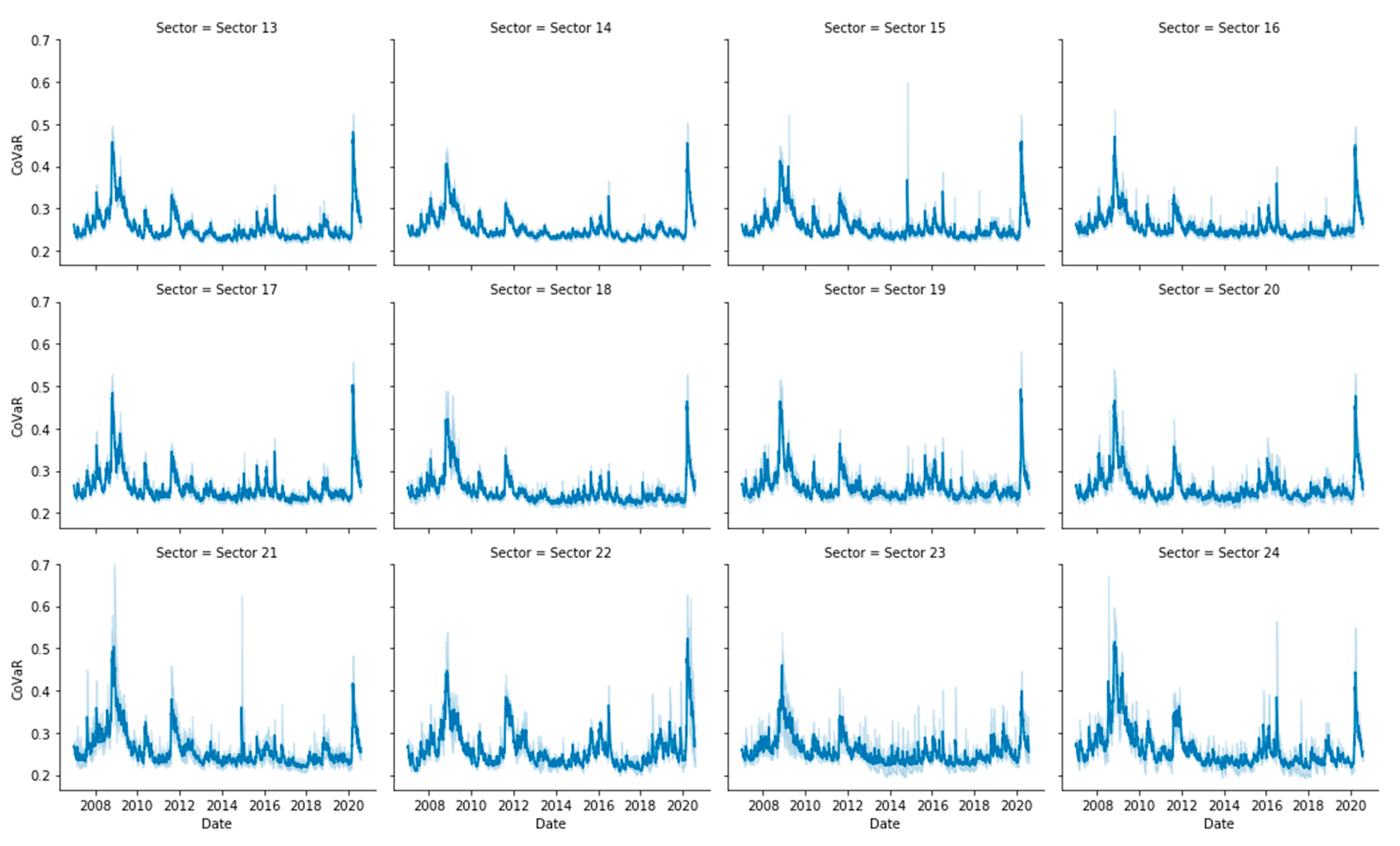 Entropy 22 01371 g0a1b