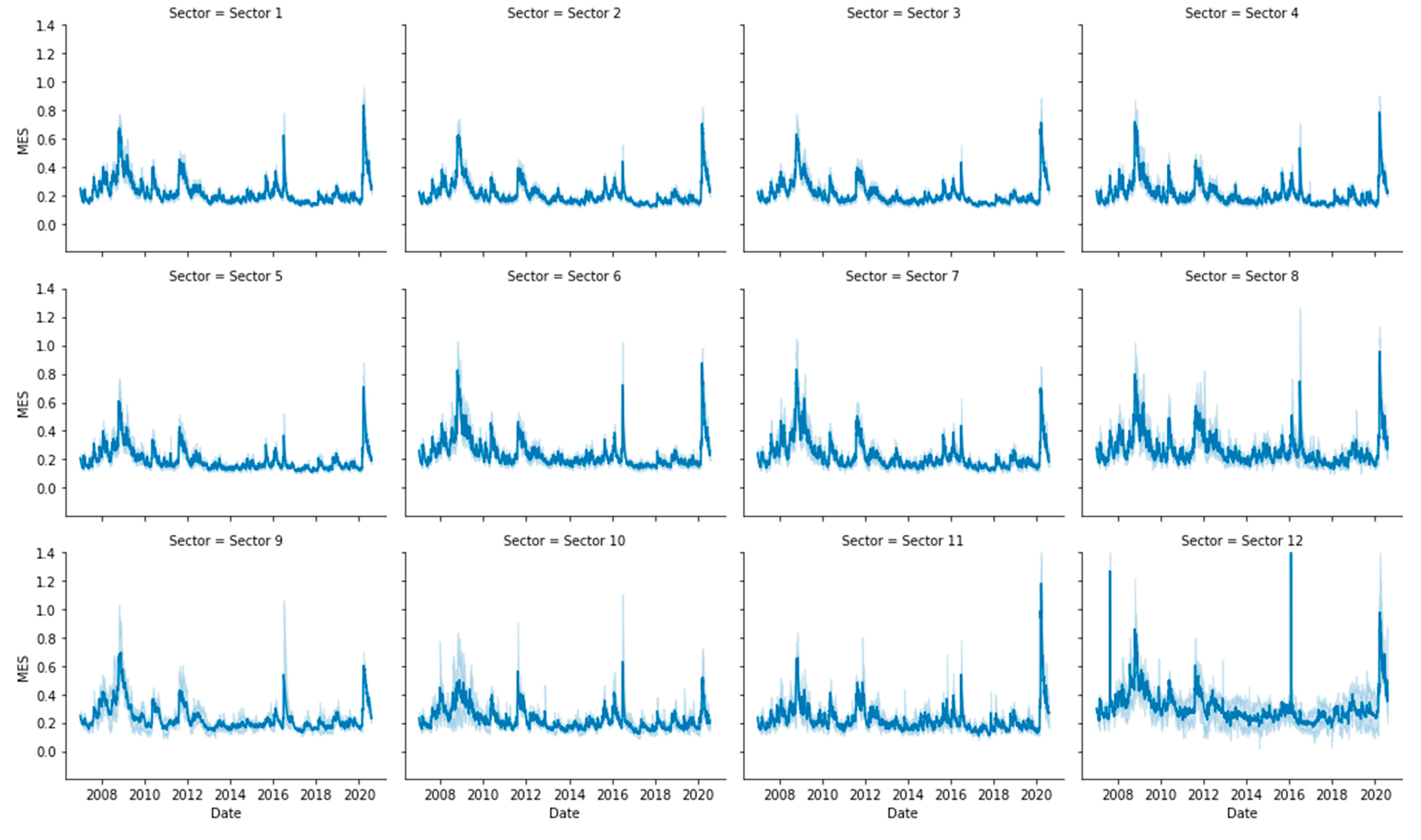 Entropy 22 01371 g0a3a