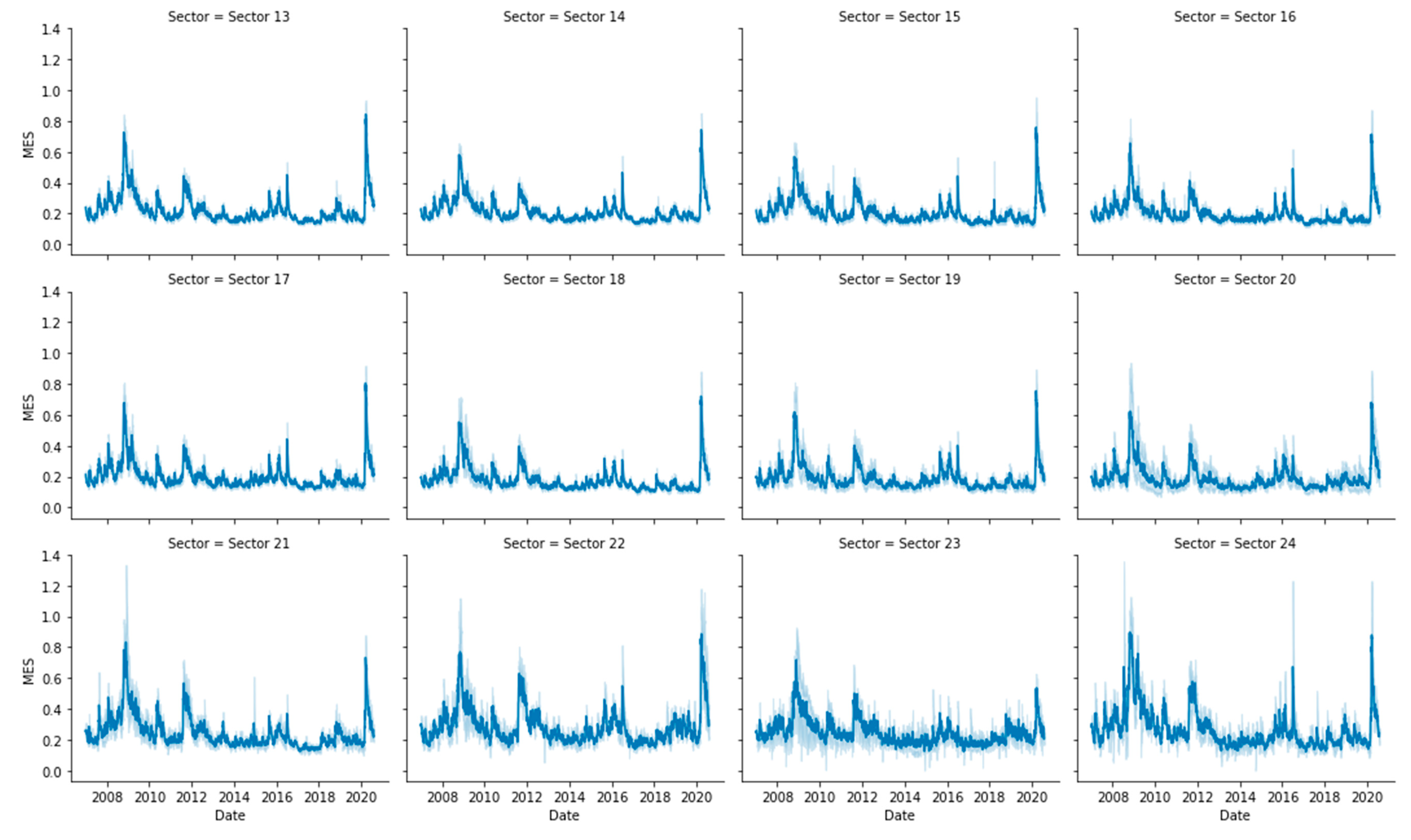 Entropy 22 01371 g0a3b
