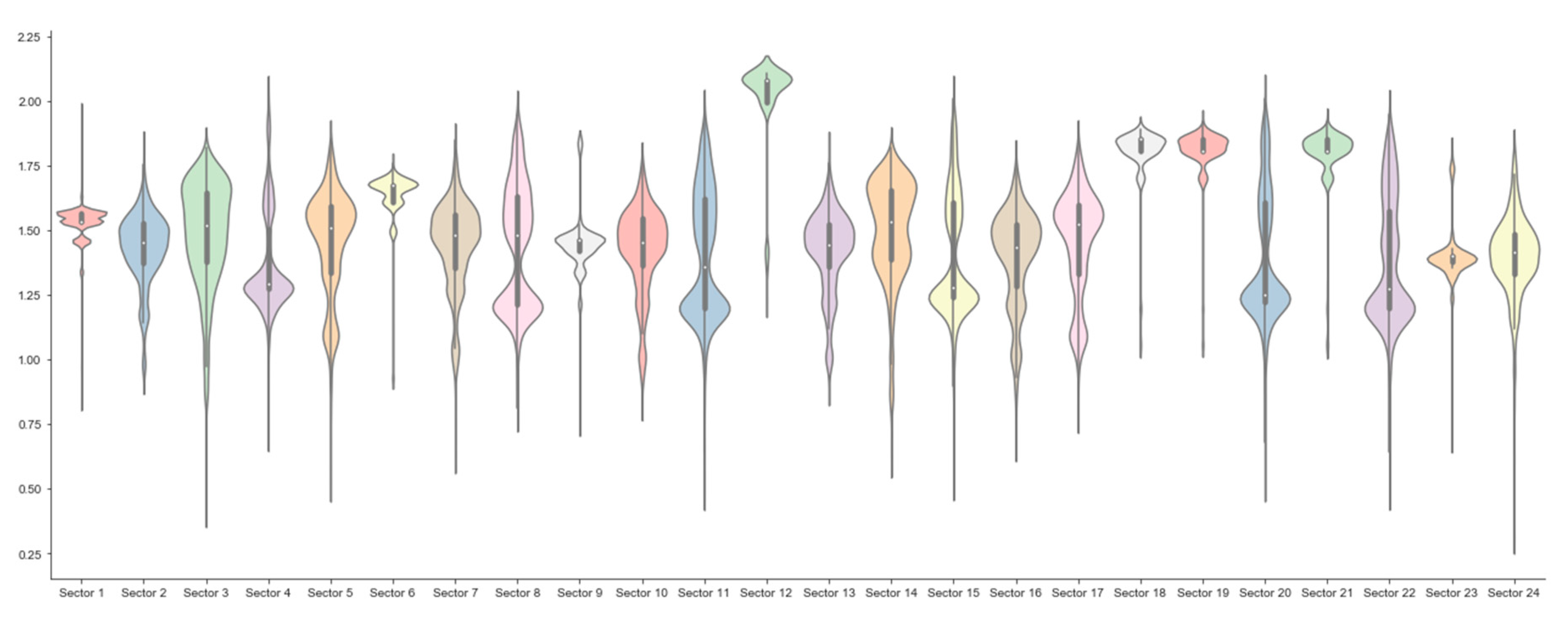 Entropy 22 01371 g0a4