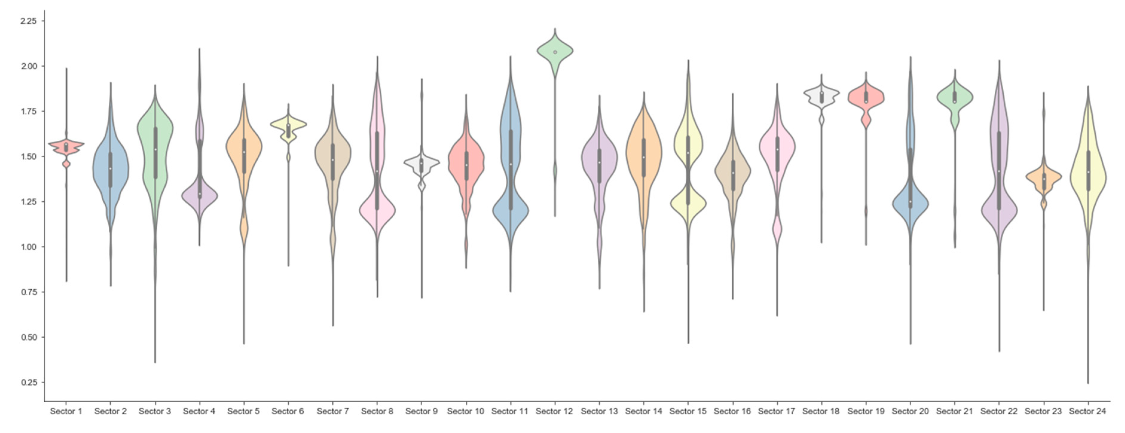Entropy 22 01371 g0a5