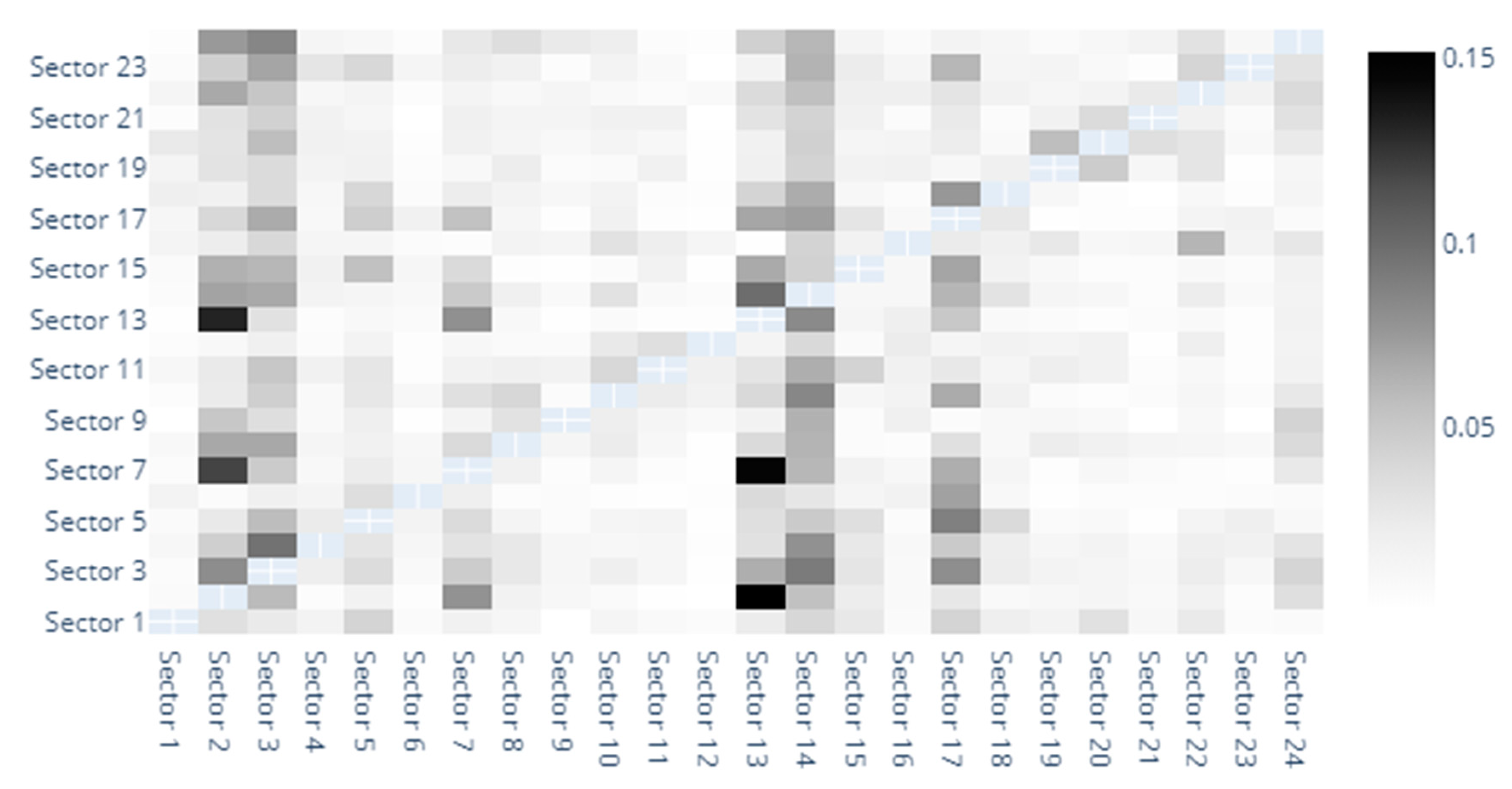 Entropy 22 01371 g0a7