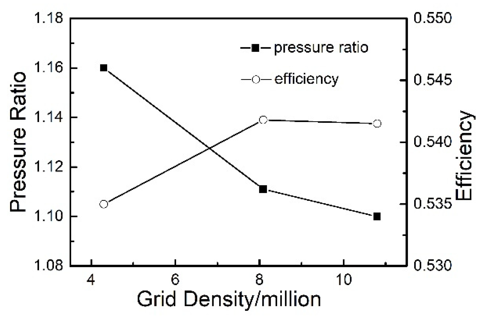 Entropy 22 01372 g003