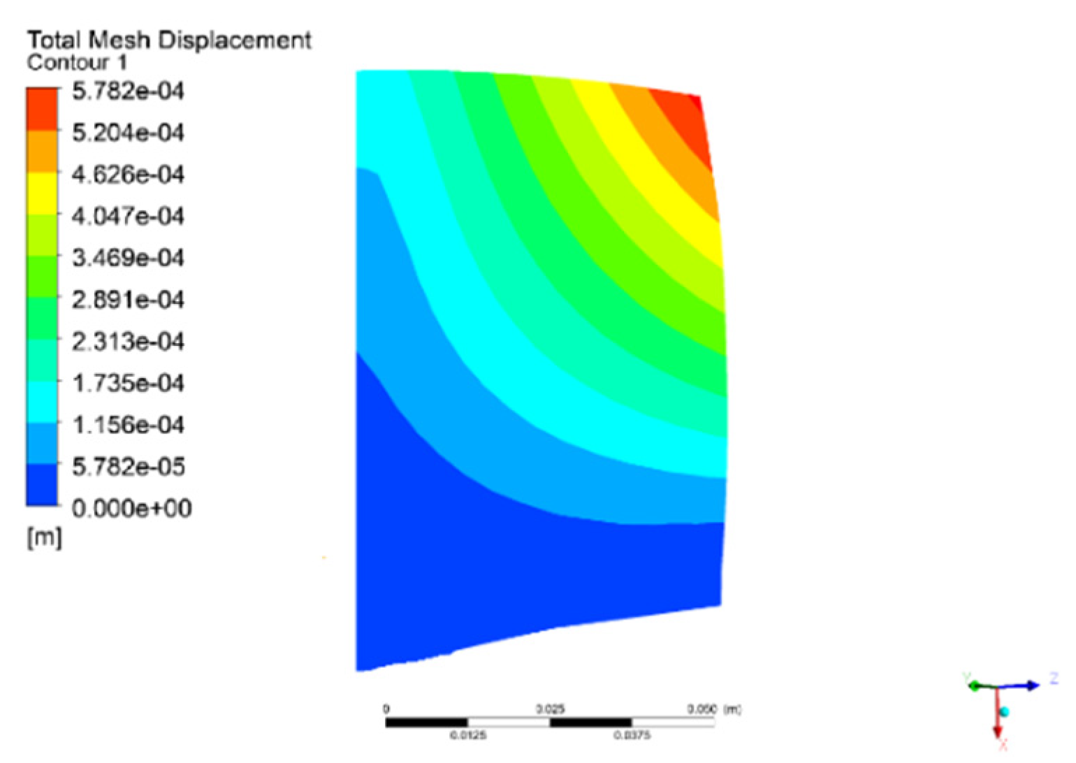 Entropy 22 01372 g005