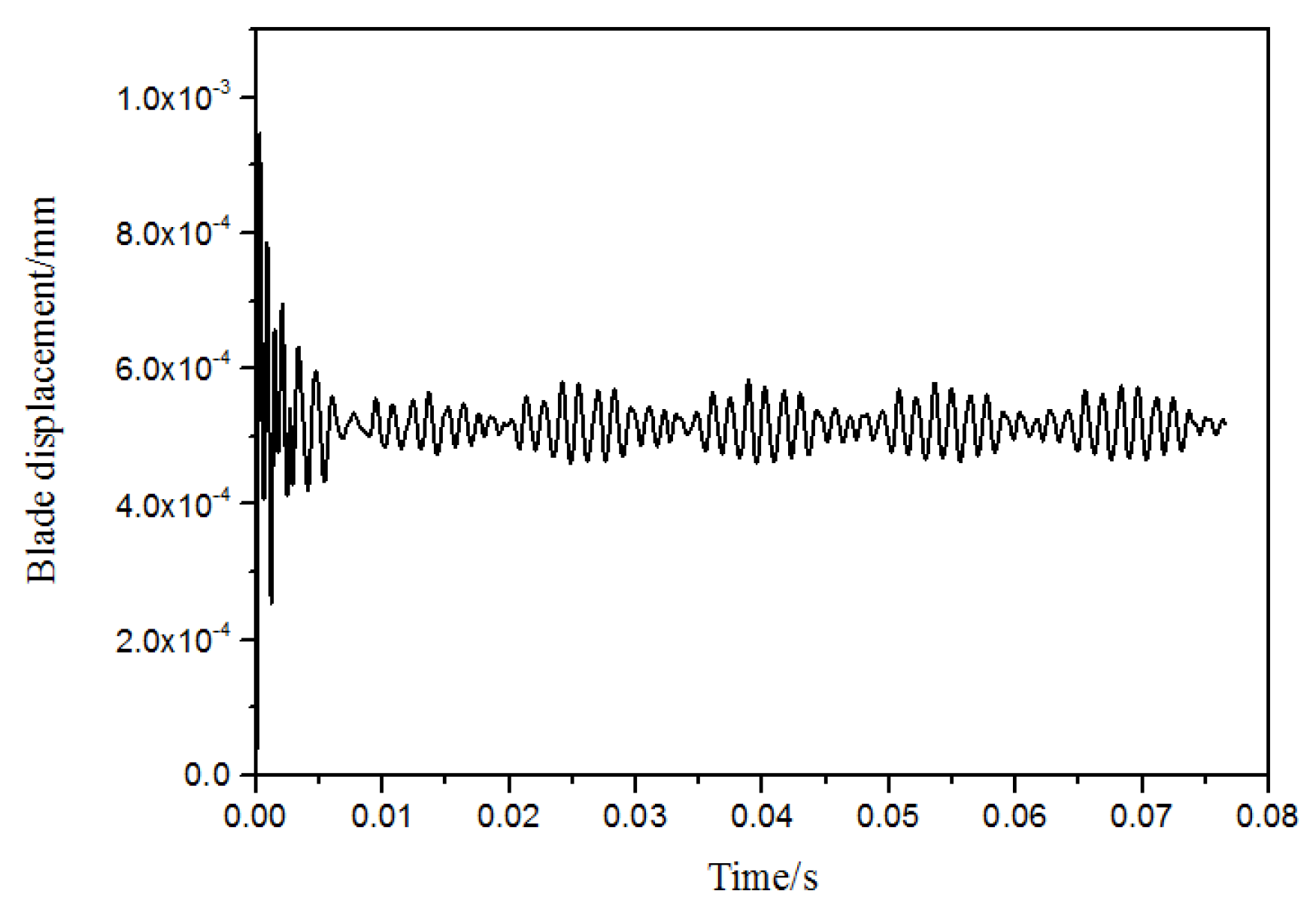 Entropy 22 01372 g006
