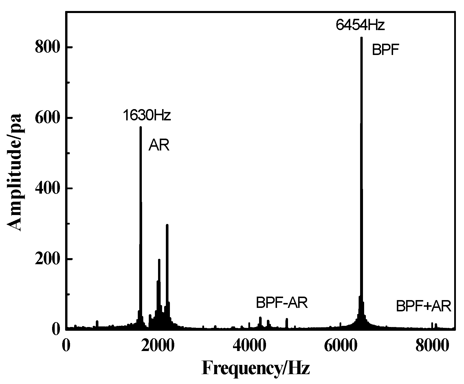 Entropy 22 01372 g008