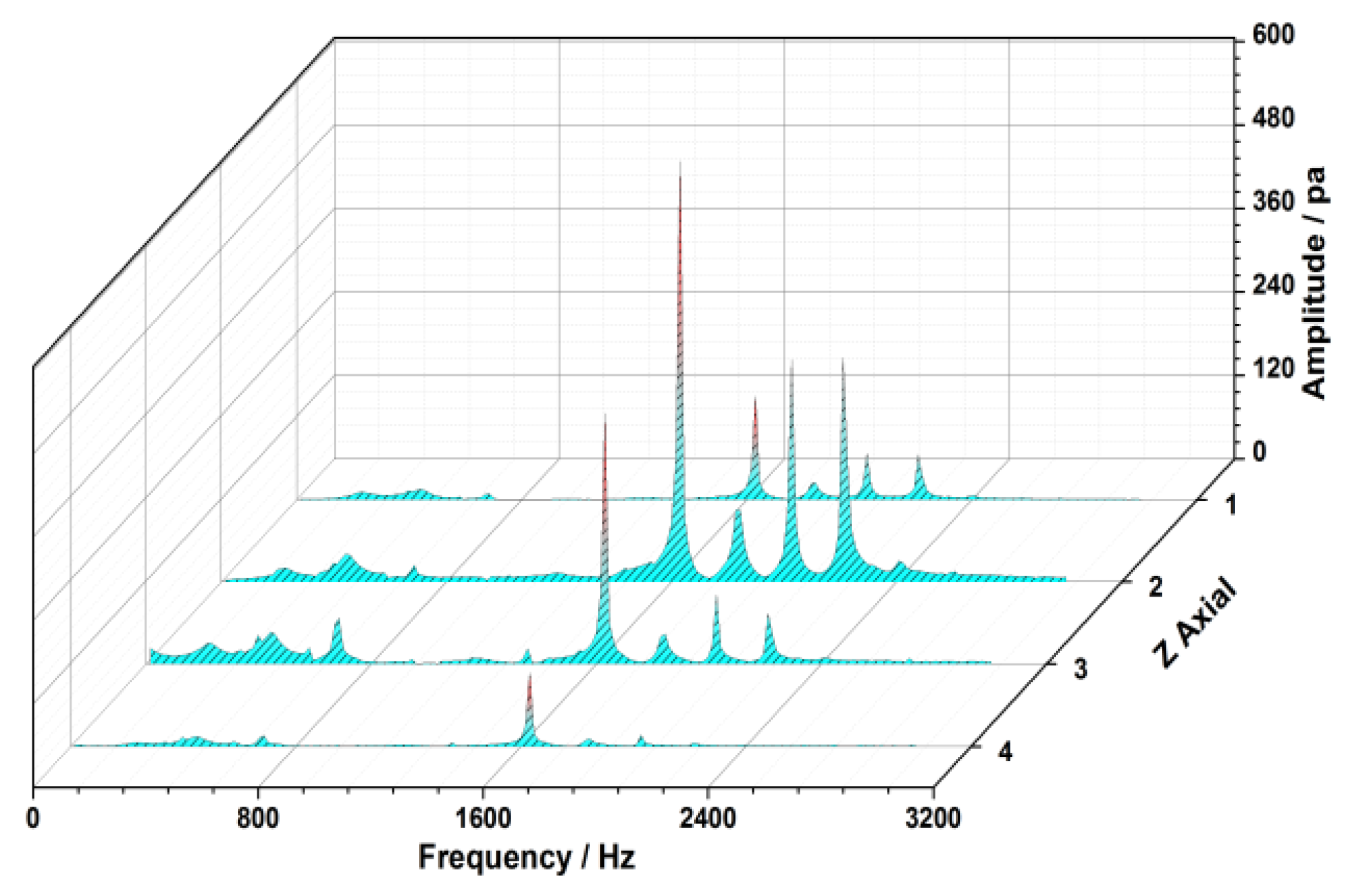 Entropy 22 01372 g011