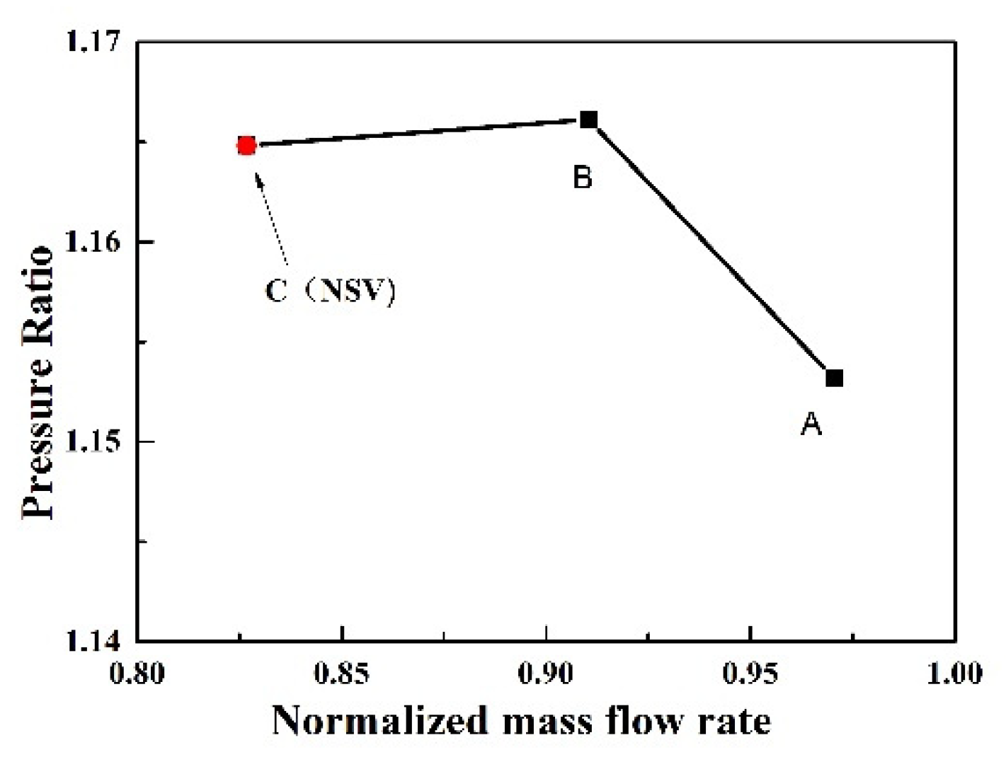 Entropy 22 01372 g015