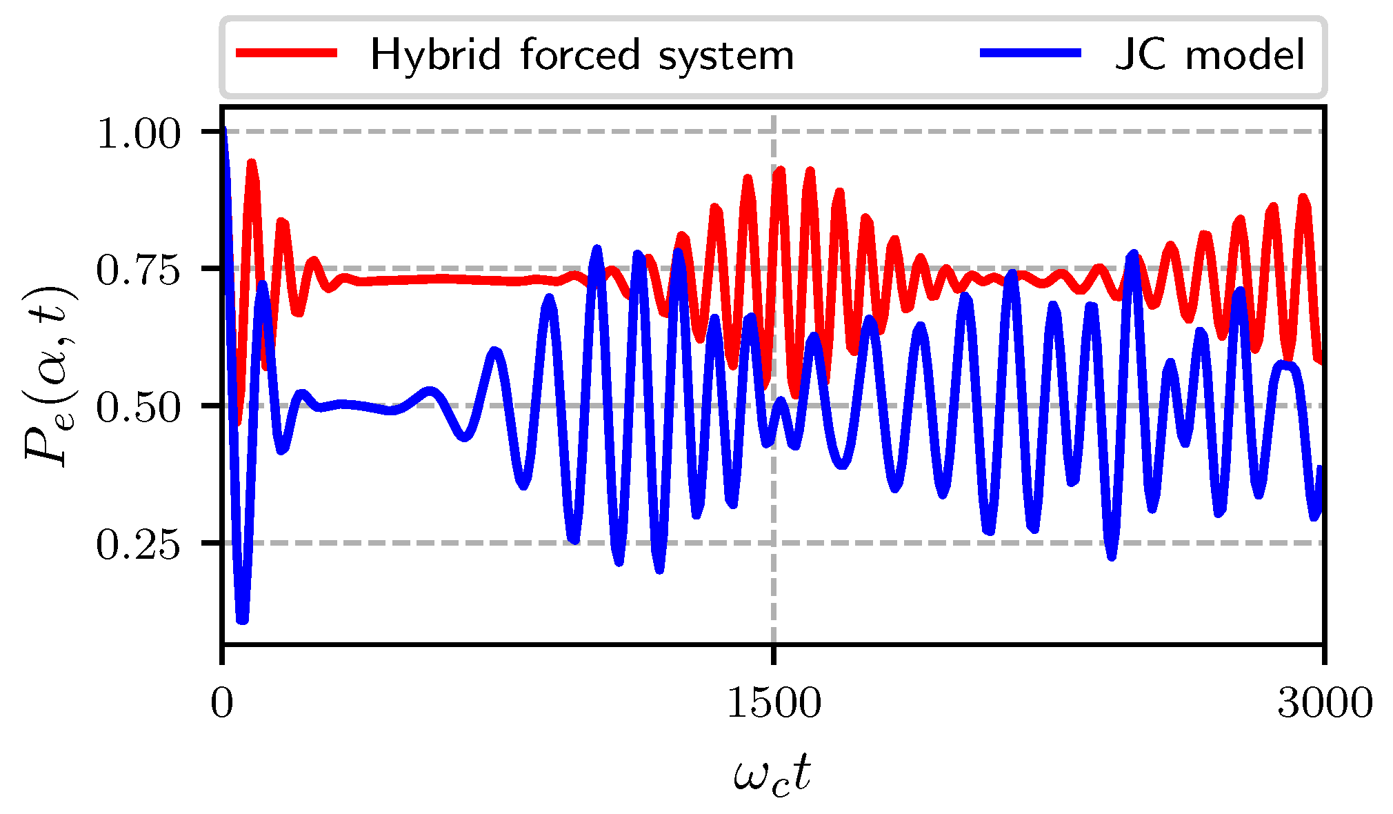 Entropy 22 01373 g001