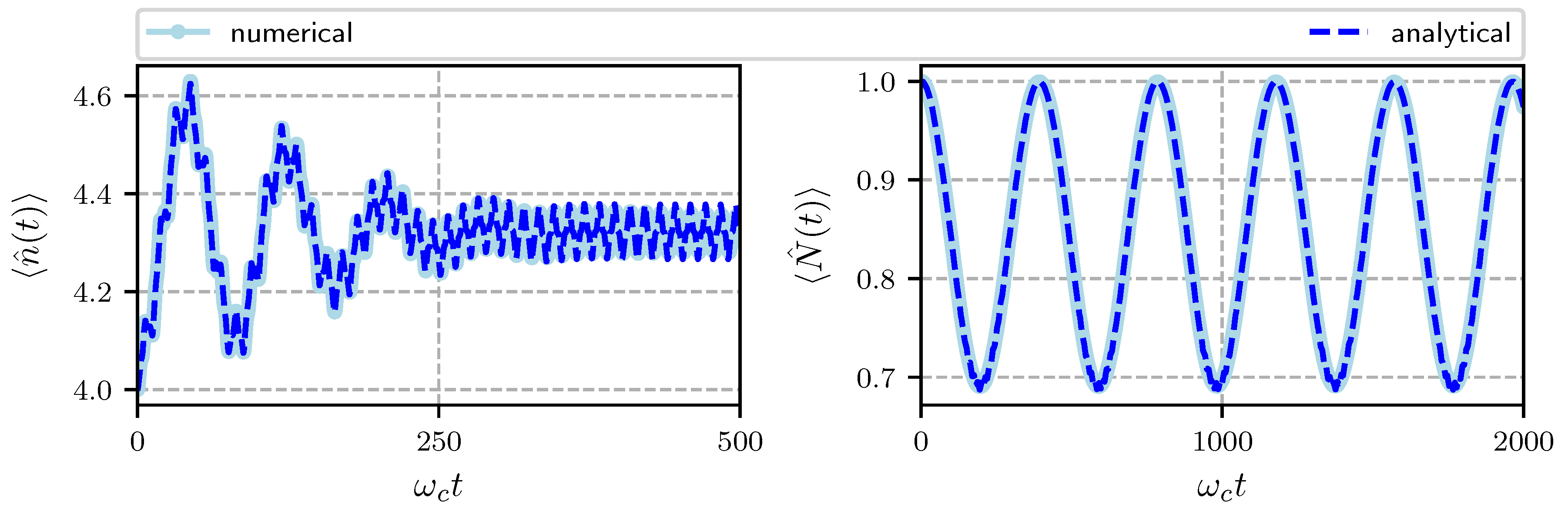 Entropy 22 01373 g002