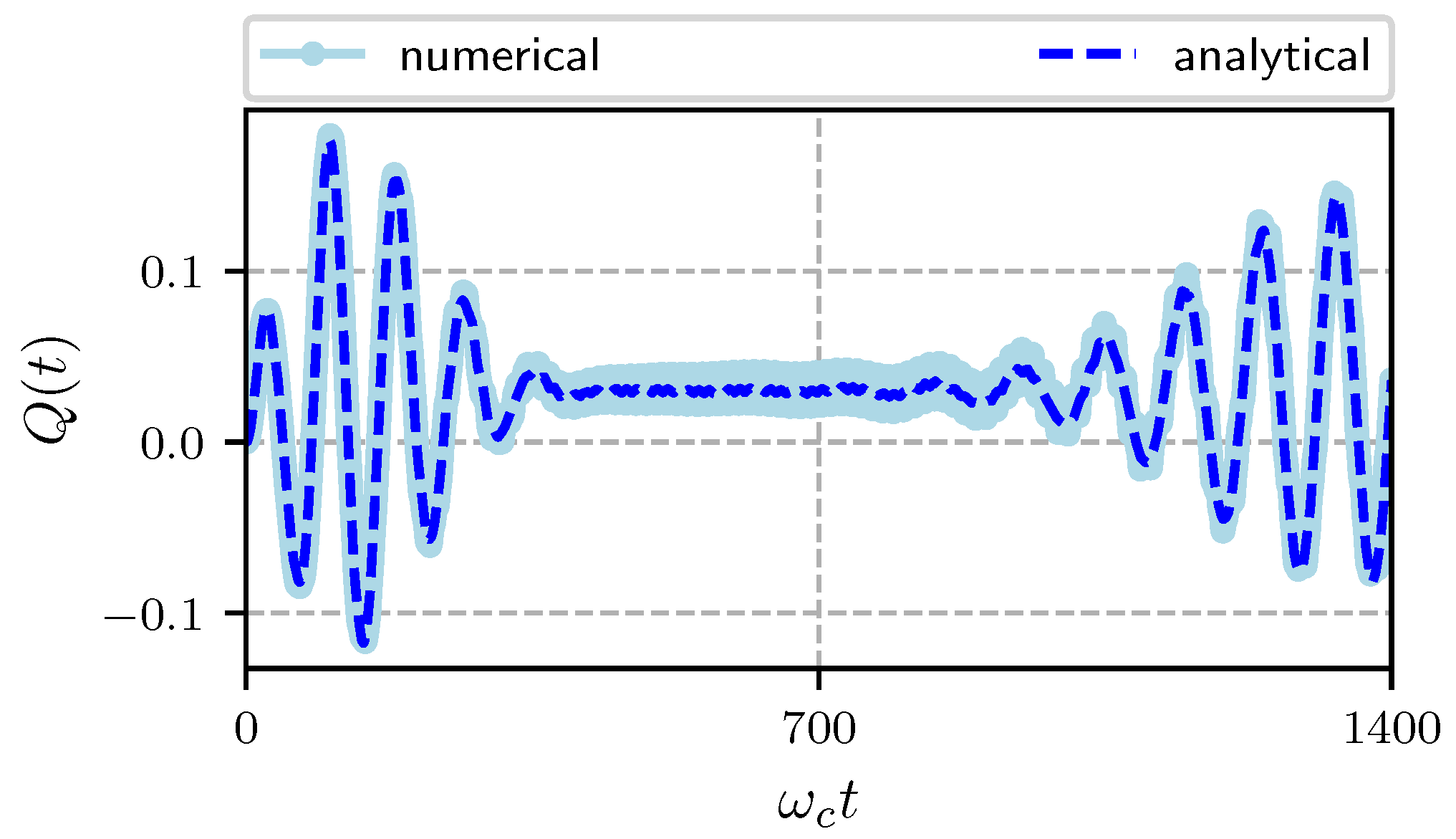 Entropy 22 01373 g005
