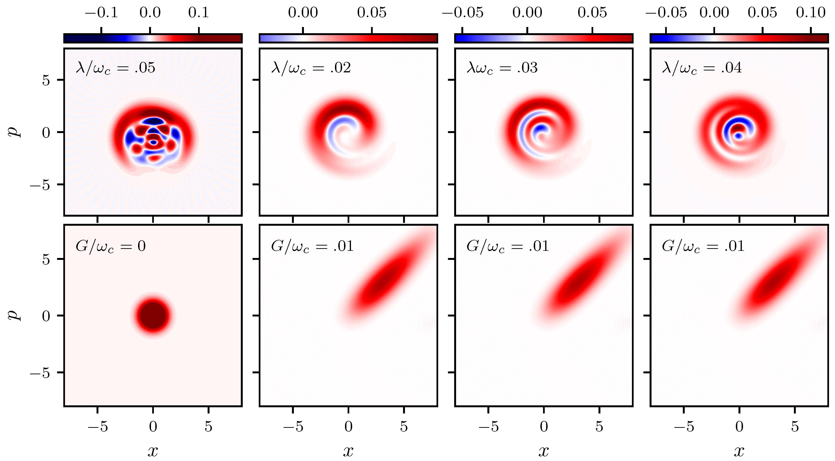 Entropy 22 01373 g006