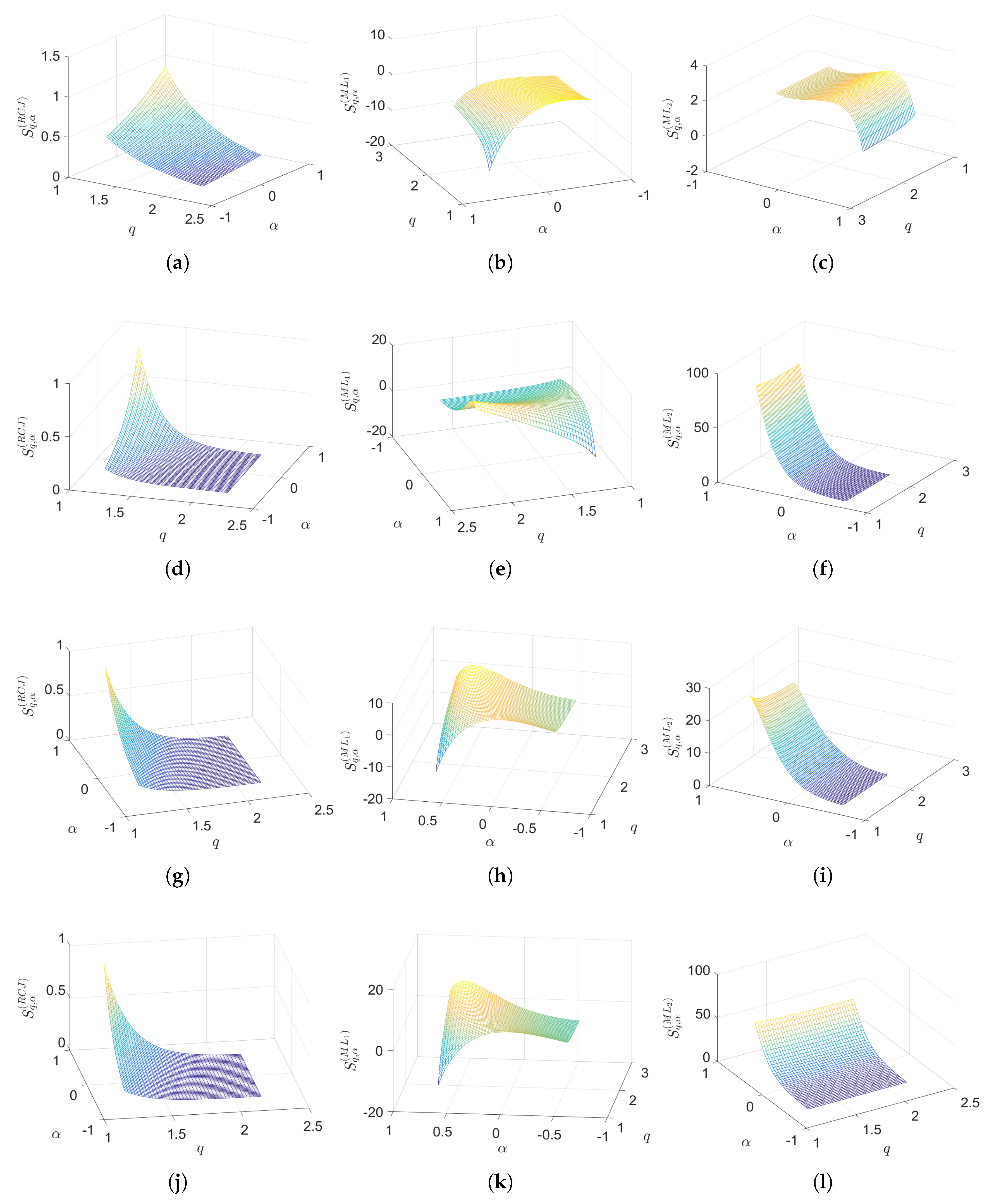 Entropy 22 01374 g002 Entropy 22 01374 g002