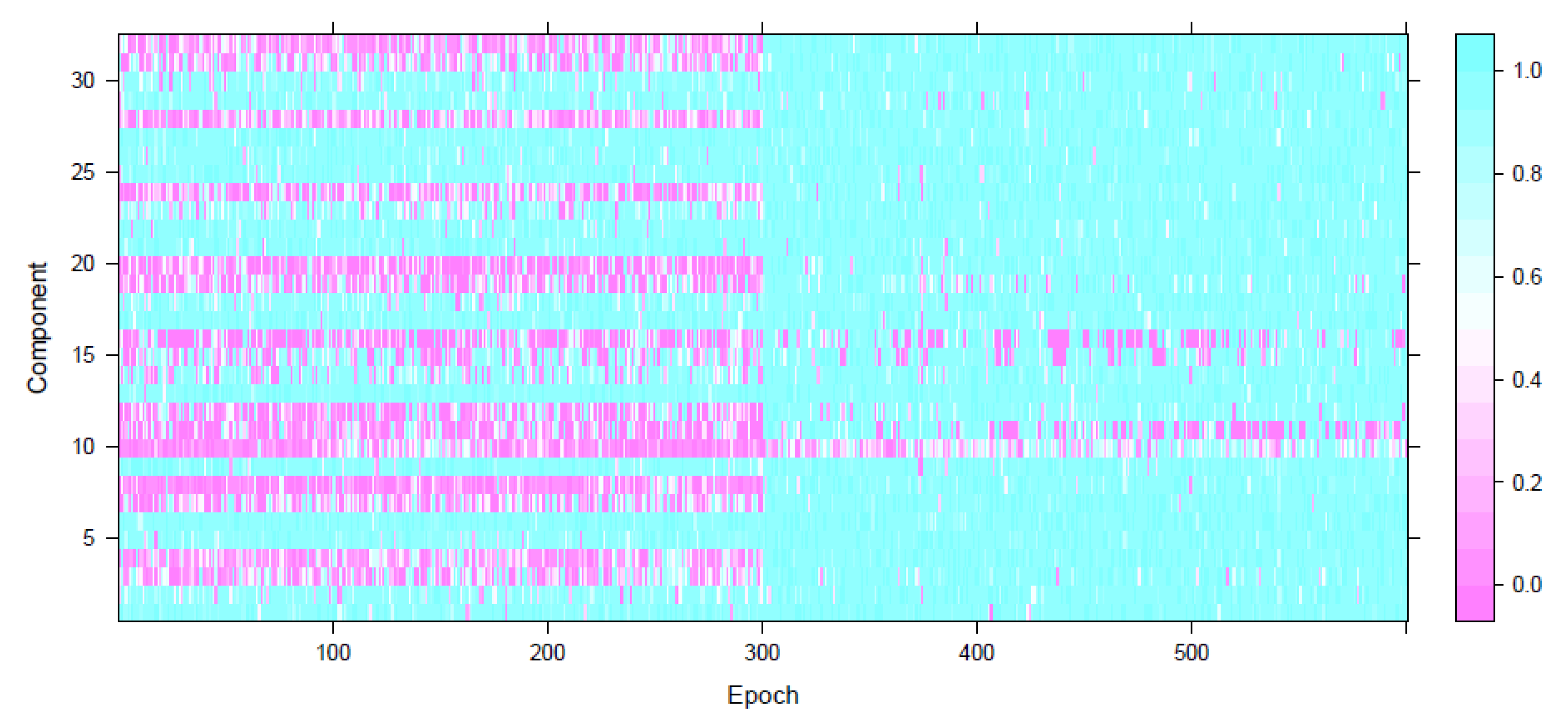 Entropy 22 01375 g003
