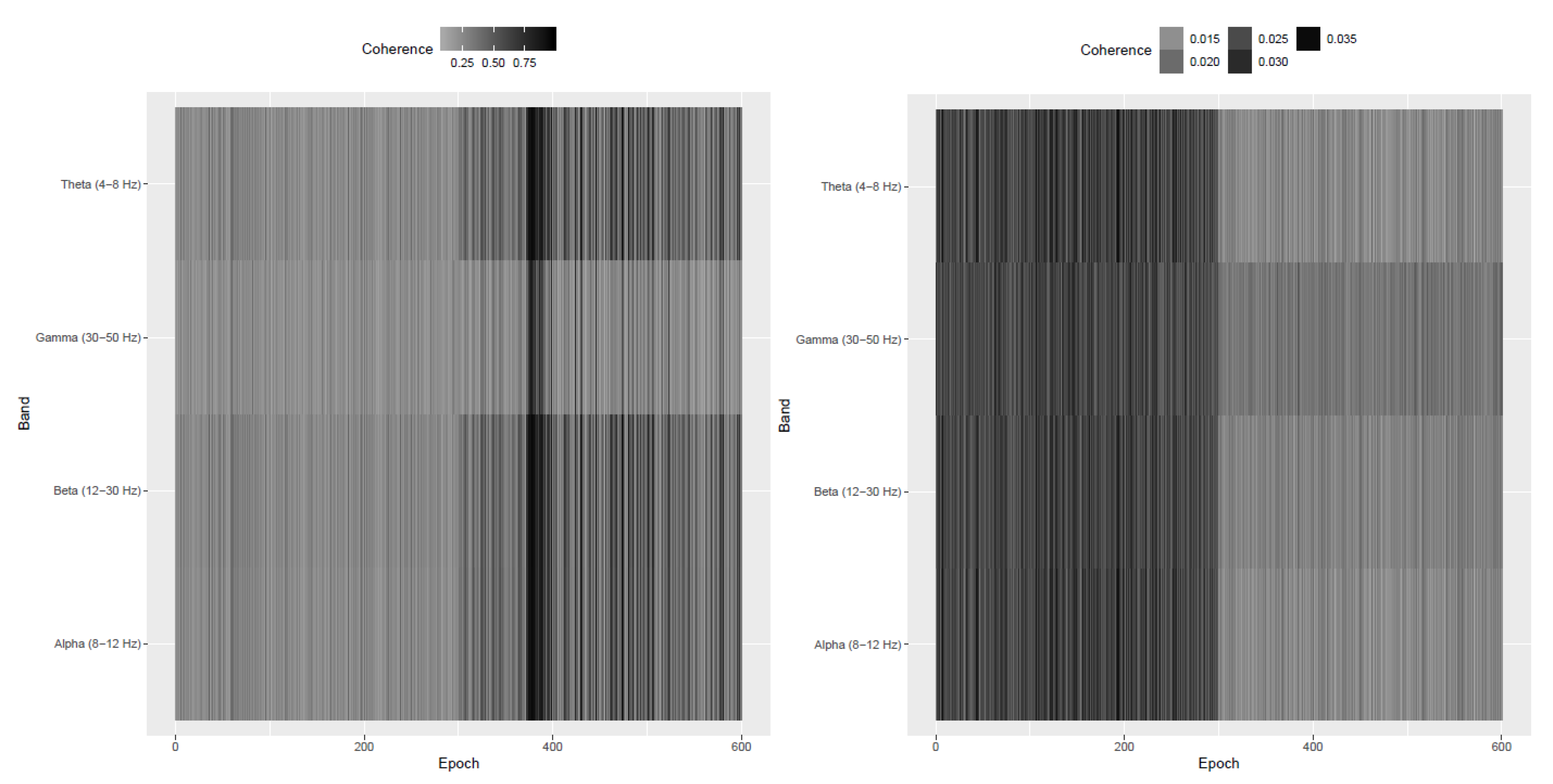 Entropy 22 01375 g006