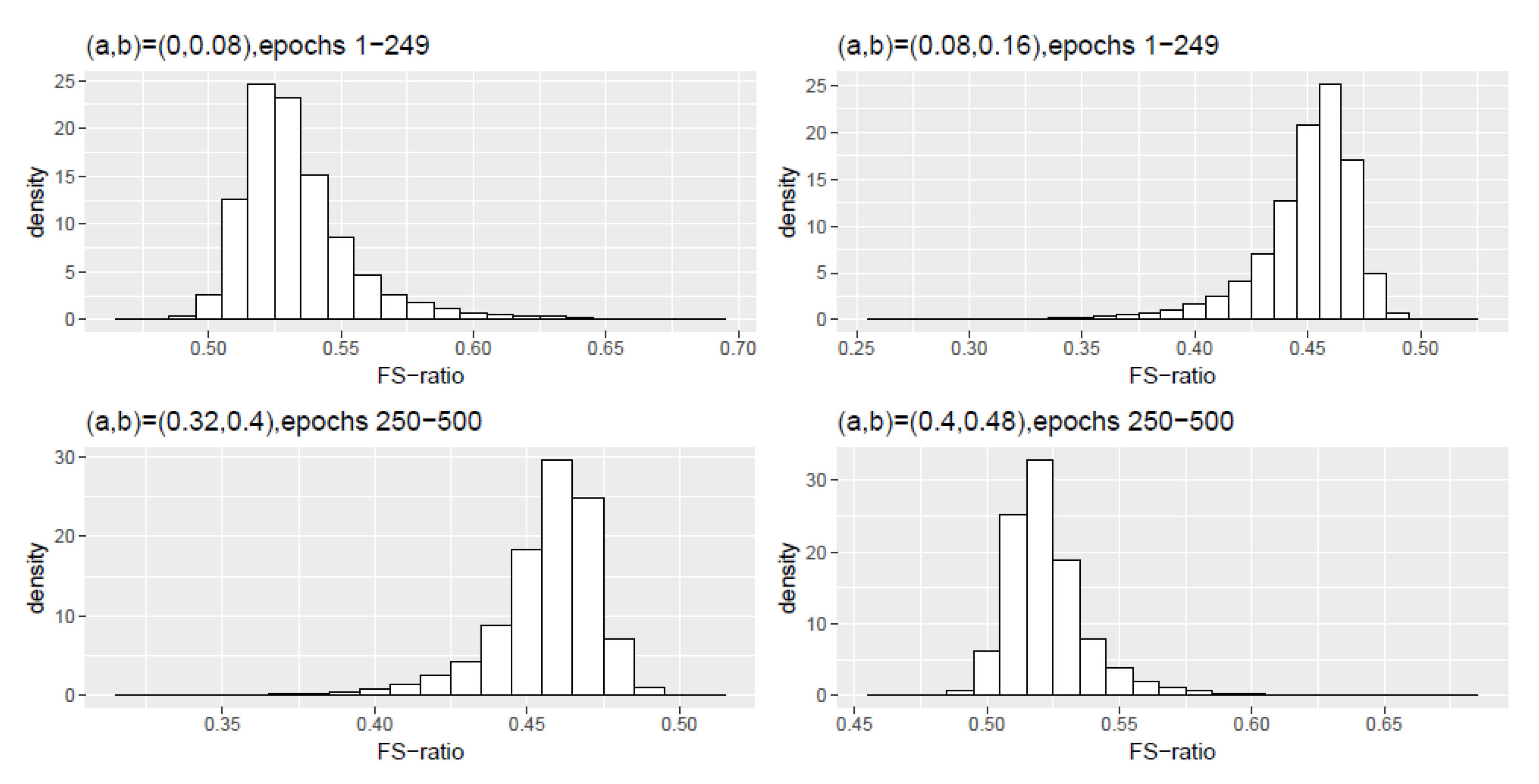 Entropy 22 01375 g0a1