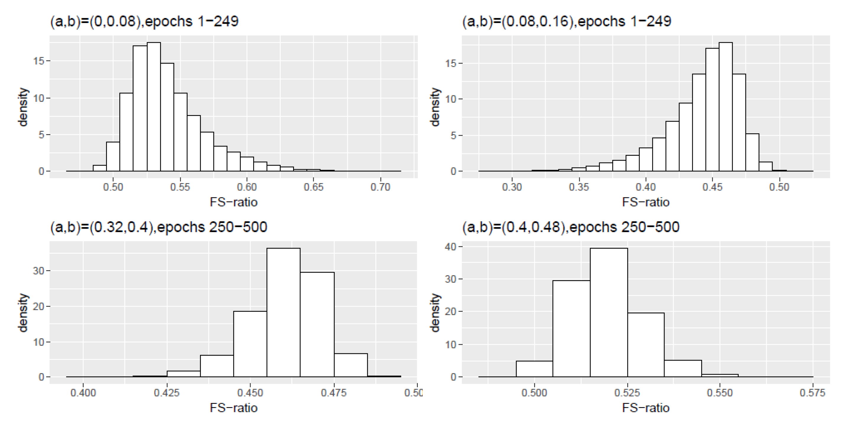 Entropy 22 01375 g0a2
