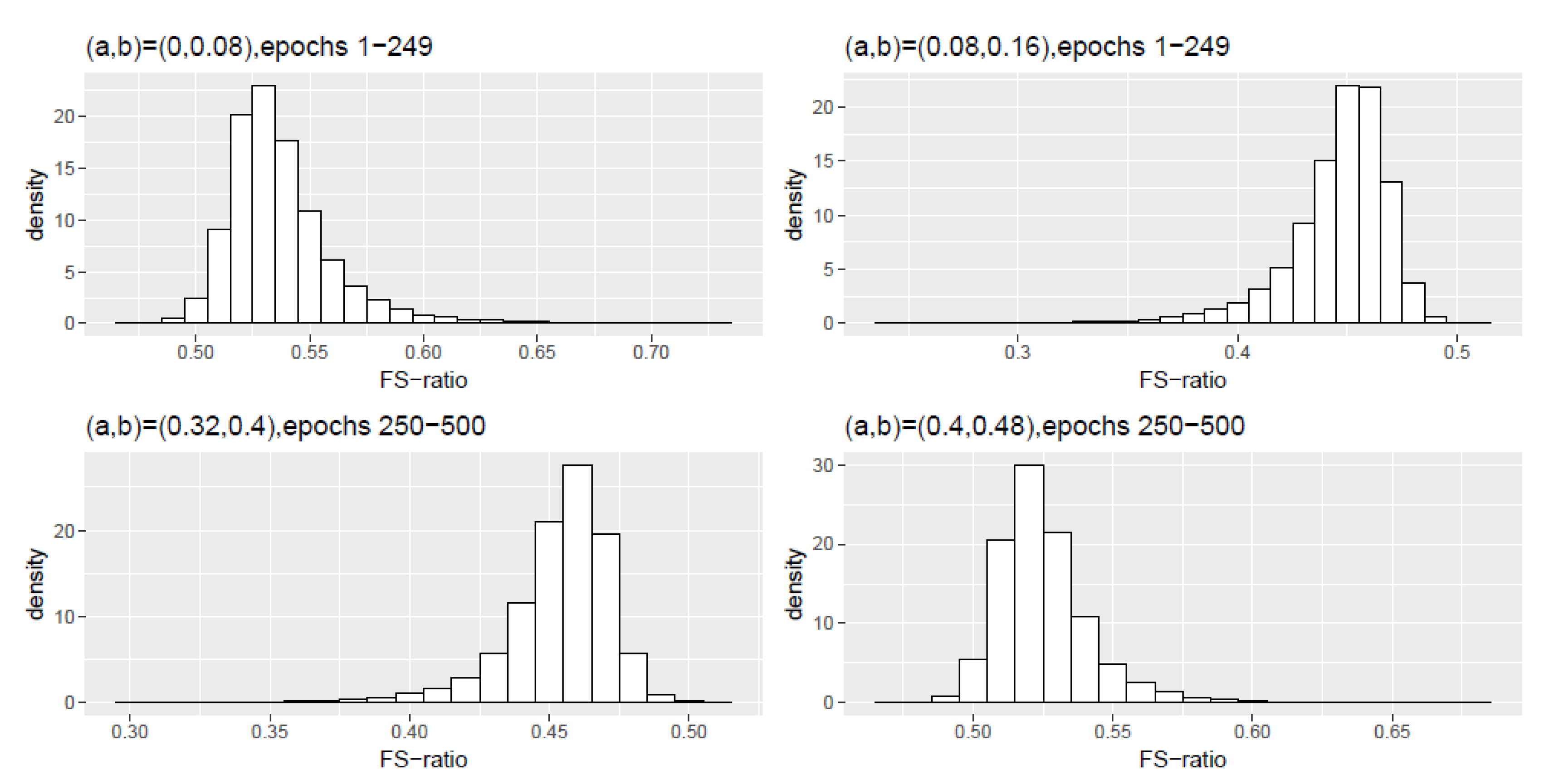 Entropy 22 01375 g0a3