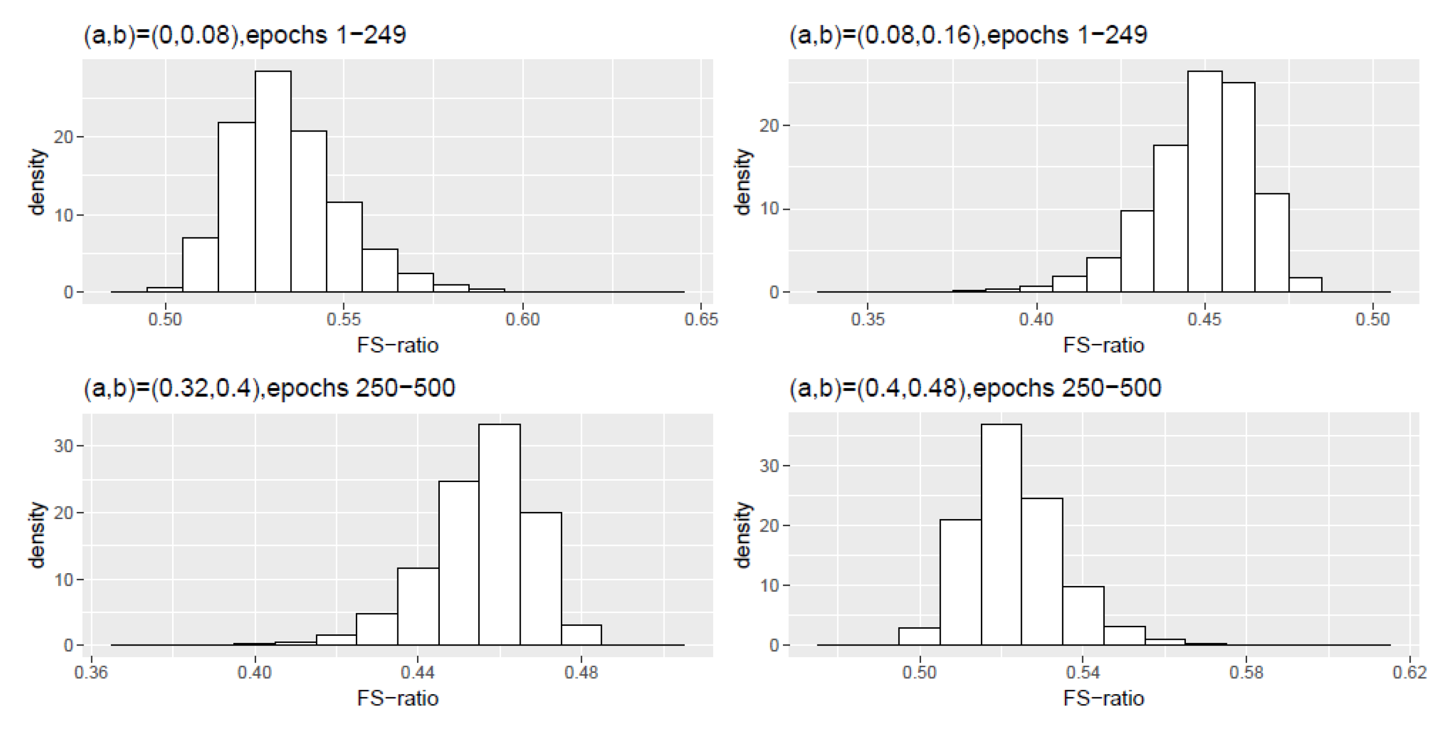 Entropy 22 01375 g0a4
