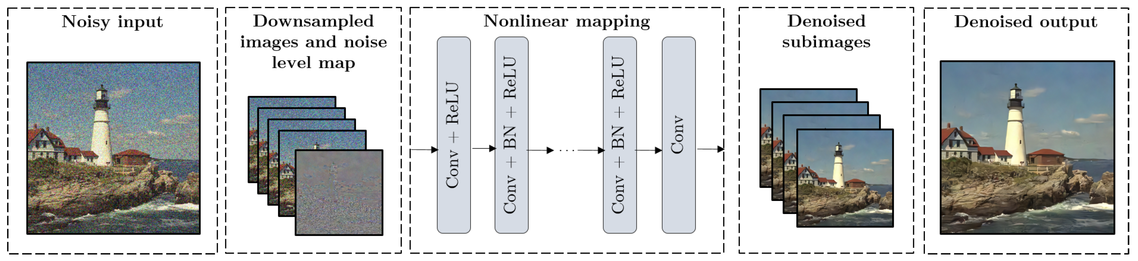 Entropy 22 01379 g001