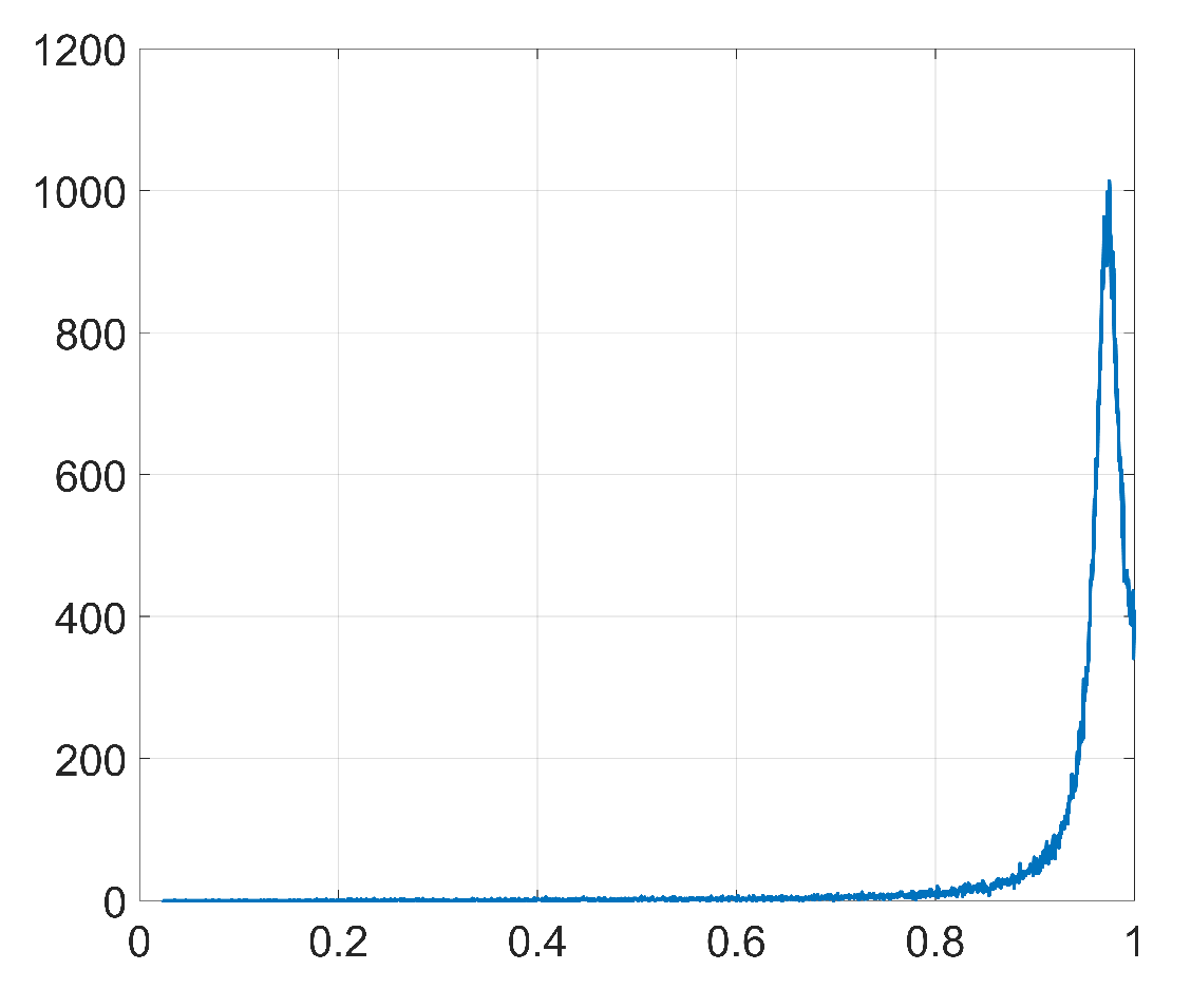 Entropy 22 01379 g008