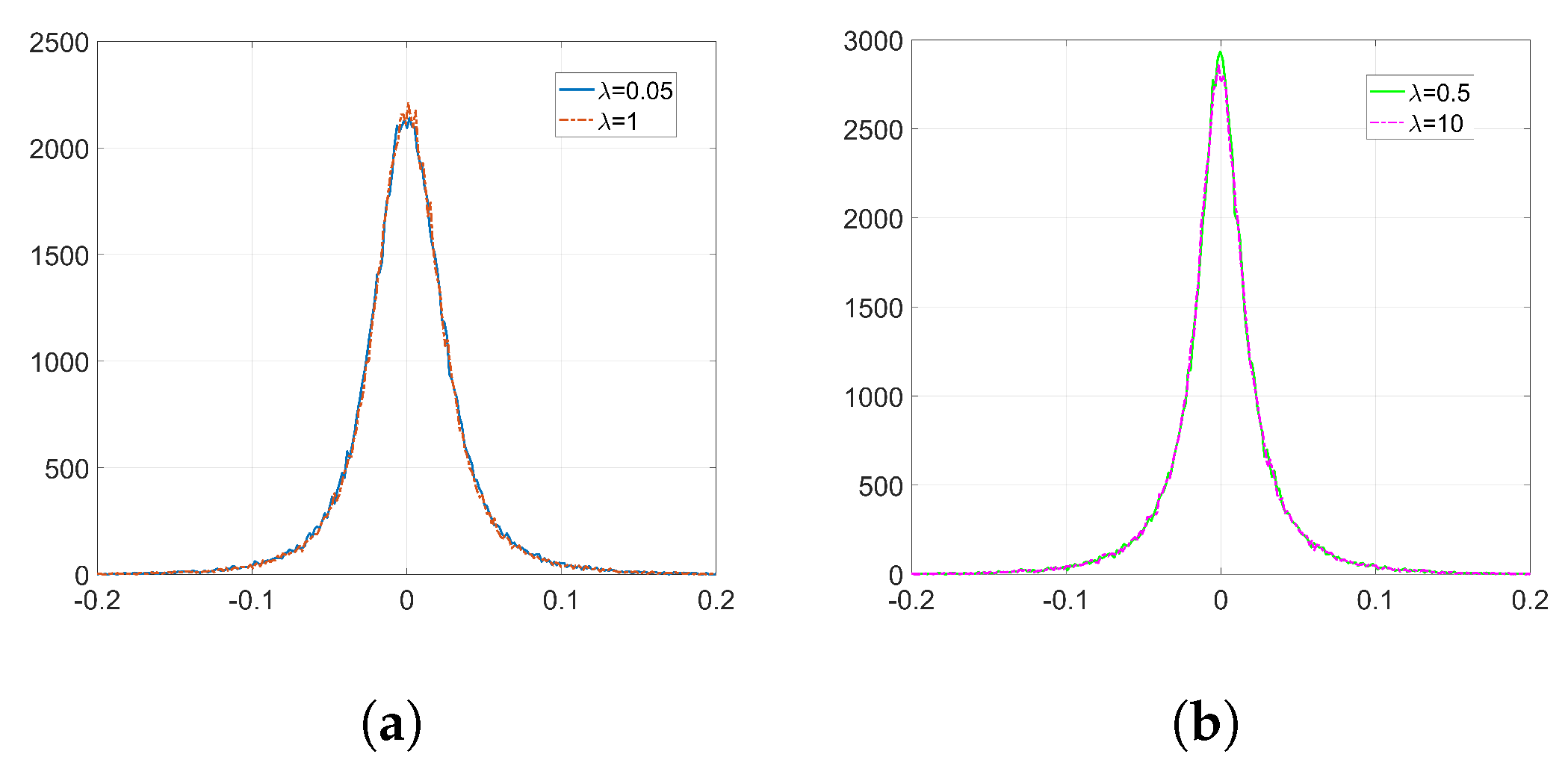 Entropy 22 01379 g011