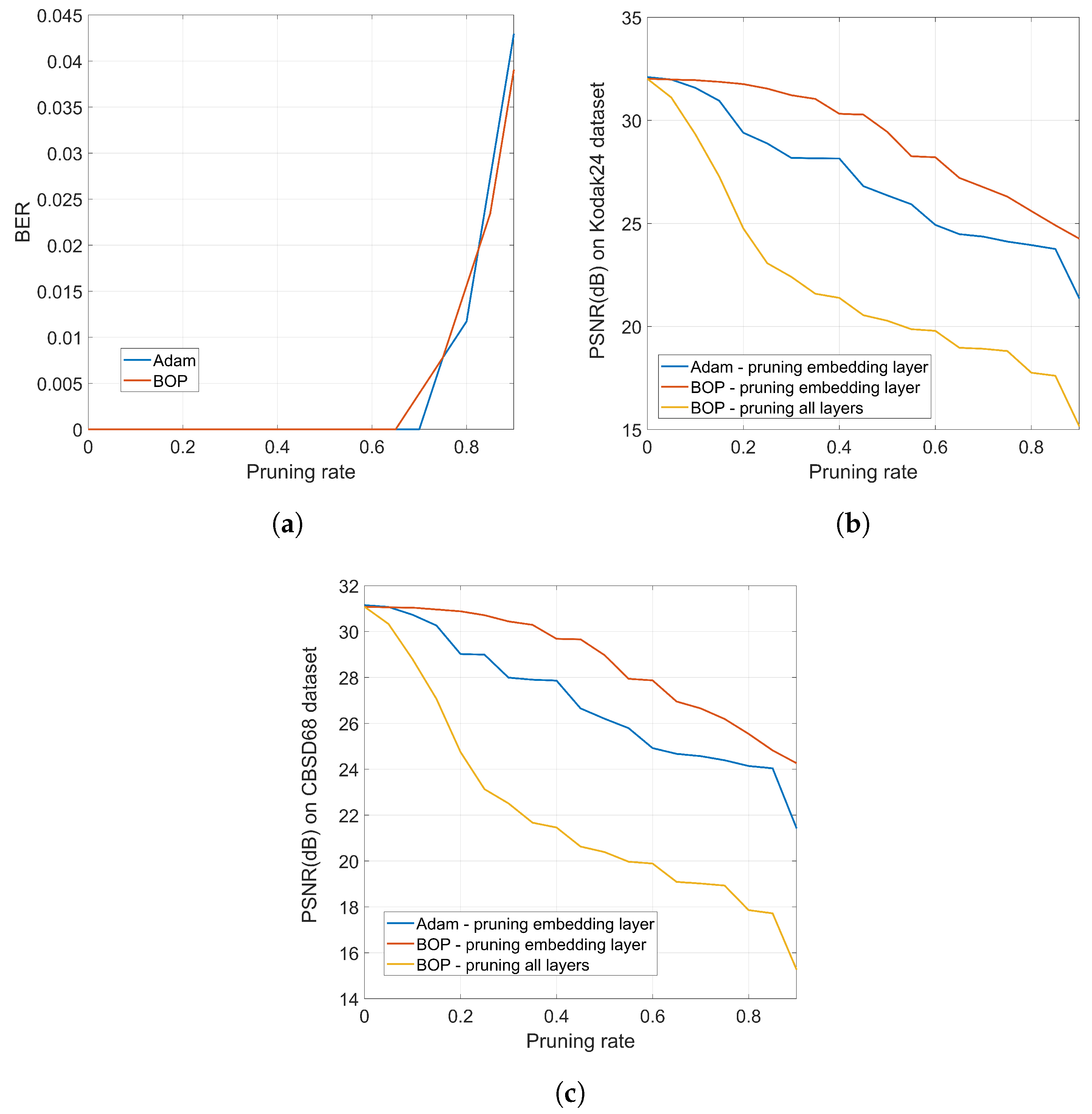 Entropy 22 01379 g013