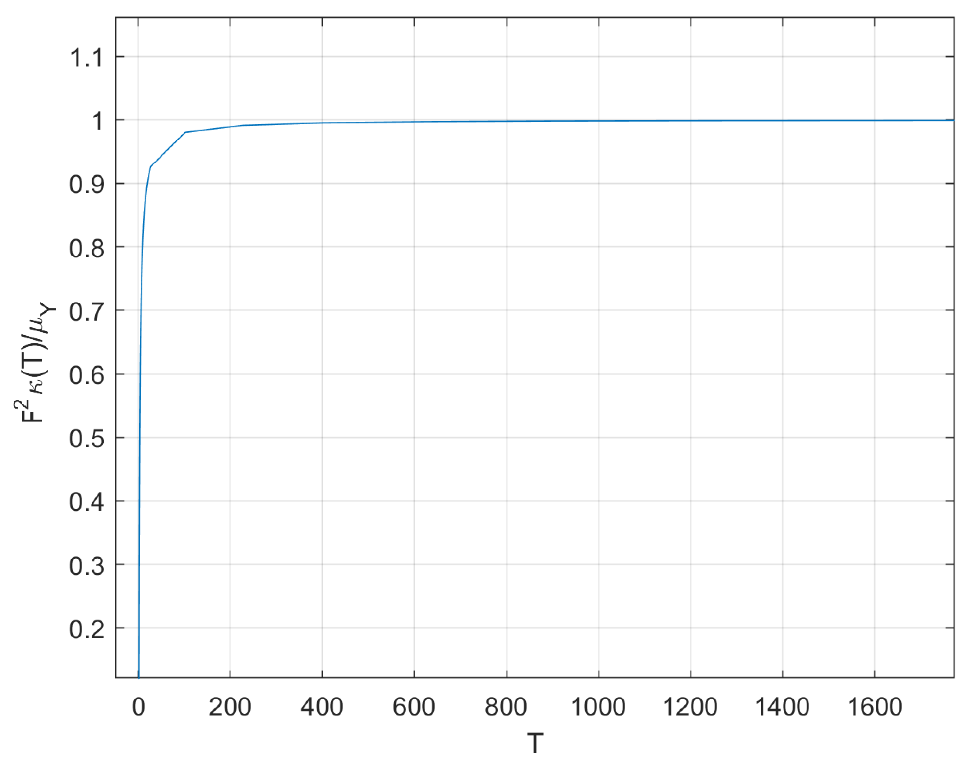 Entropy 22 01379 g0a1