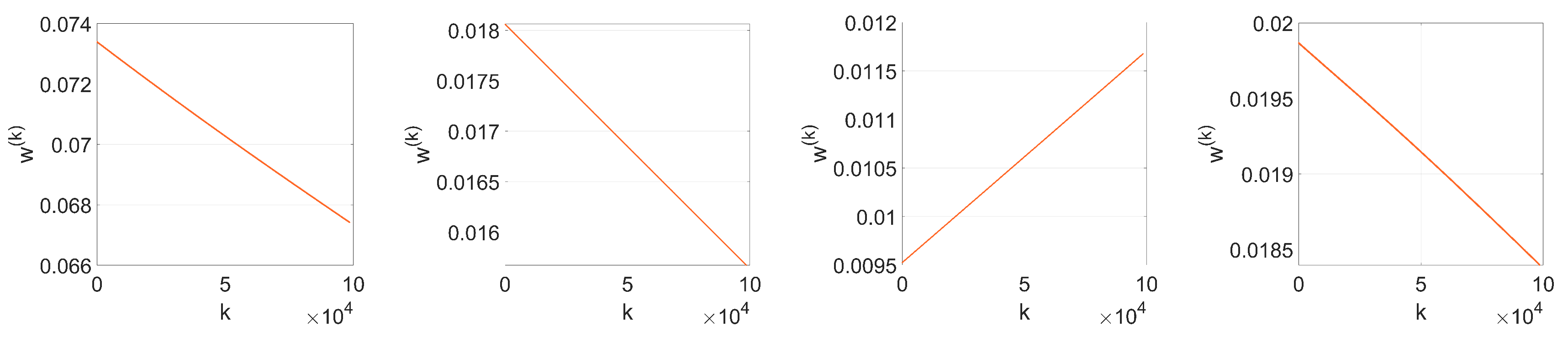 Entropy 22 01379 g0a2