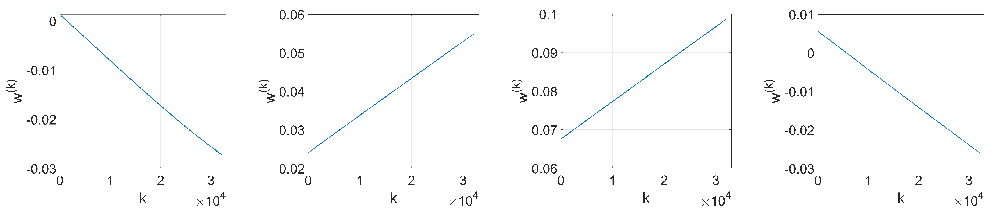 Entropy 22 01379 g0a3