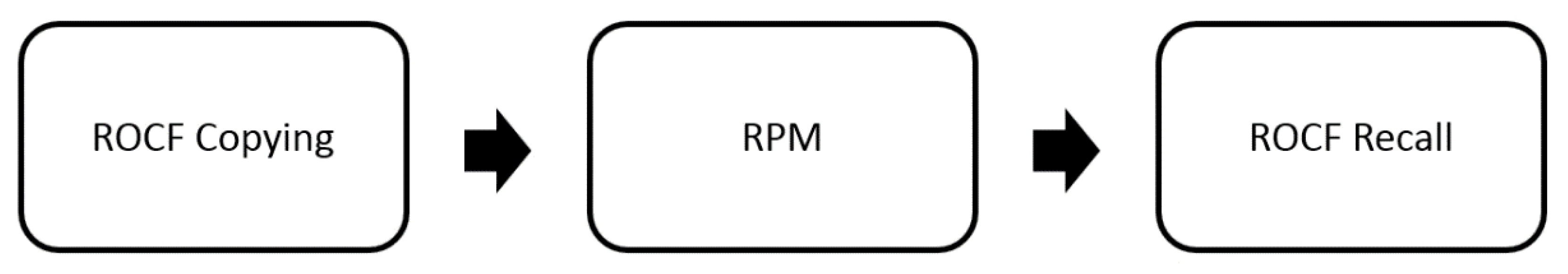 Entropy 22 01380 g001 Entropy 22 01380 g001