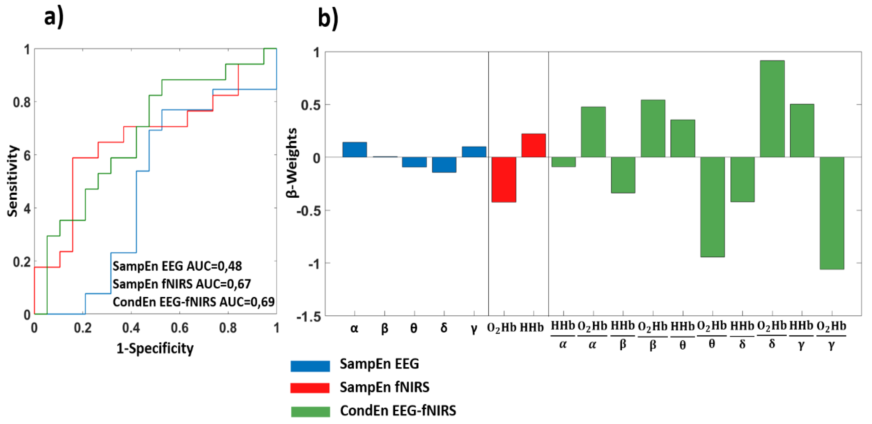 Entropy 22 01380 g004 Entropy 22 01380 g004