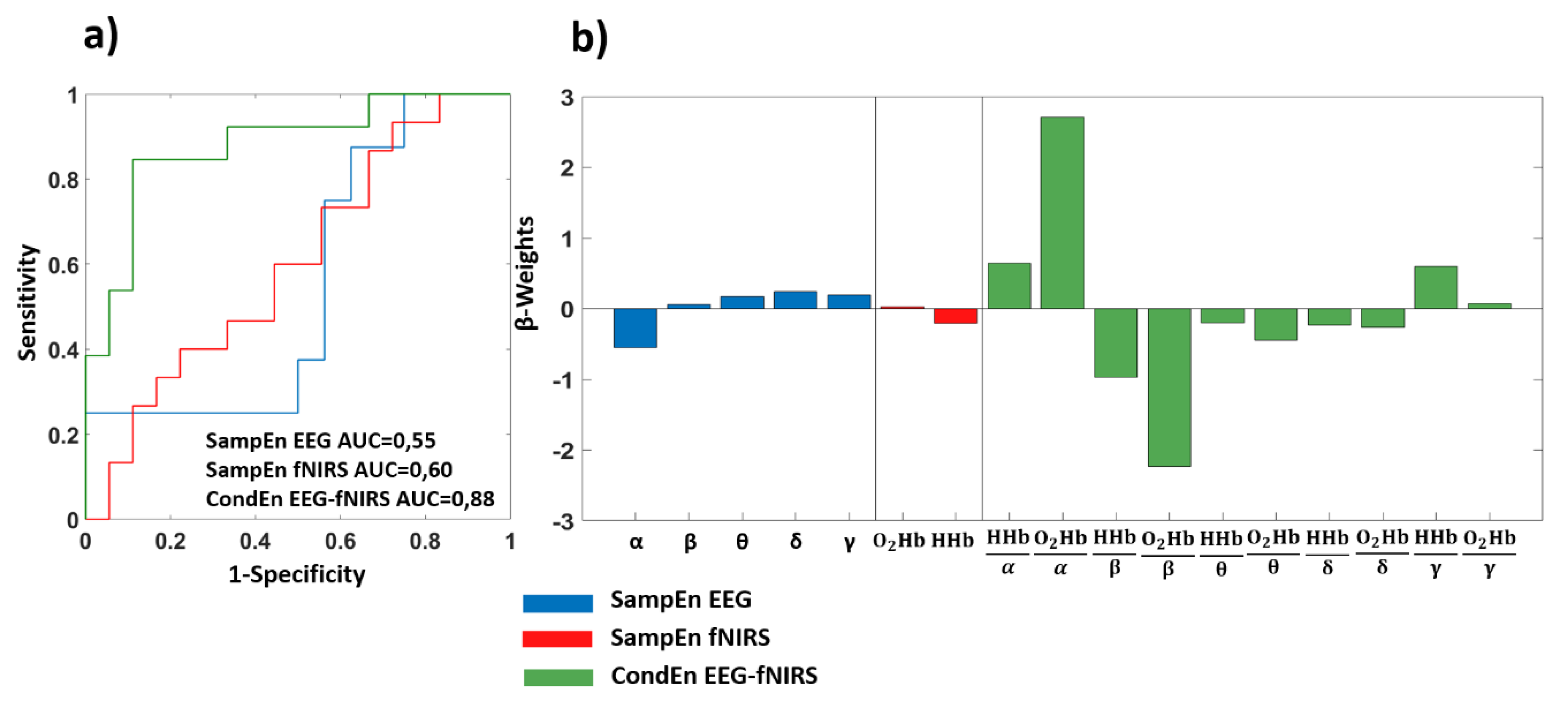 Entropy 22 01380 g005 Entropy 22 01380 g005
