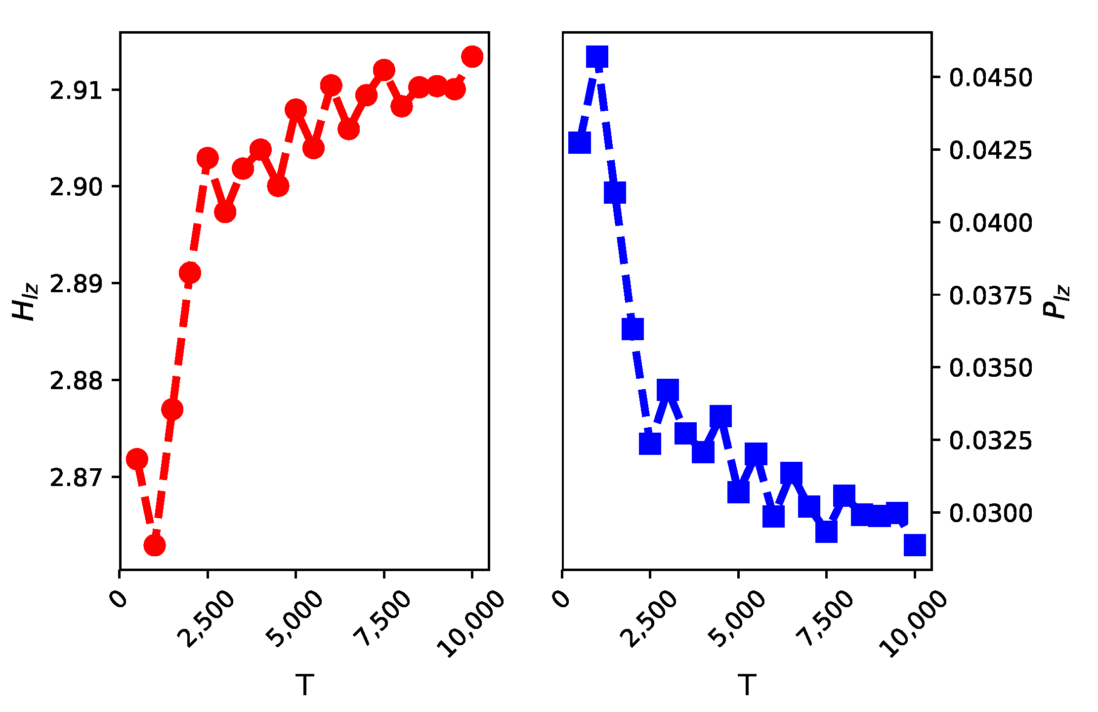 Entropy 22 01381 g001 Entropy 22 01381 g001
