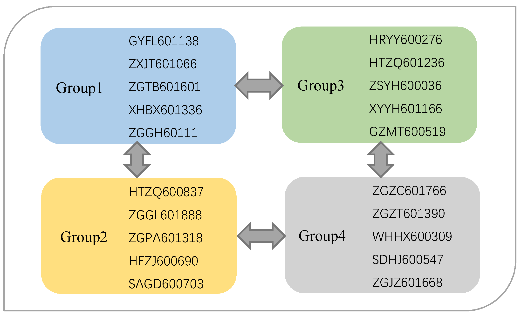 Entropy 22 01381 g005 Entropy 22 01381 g005