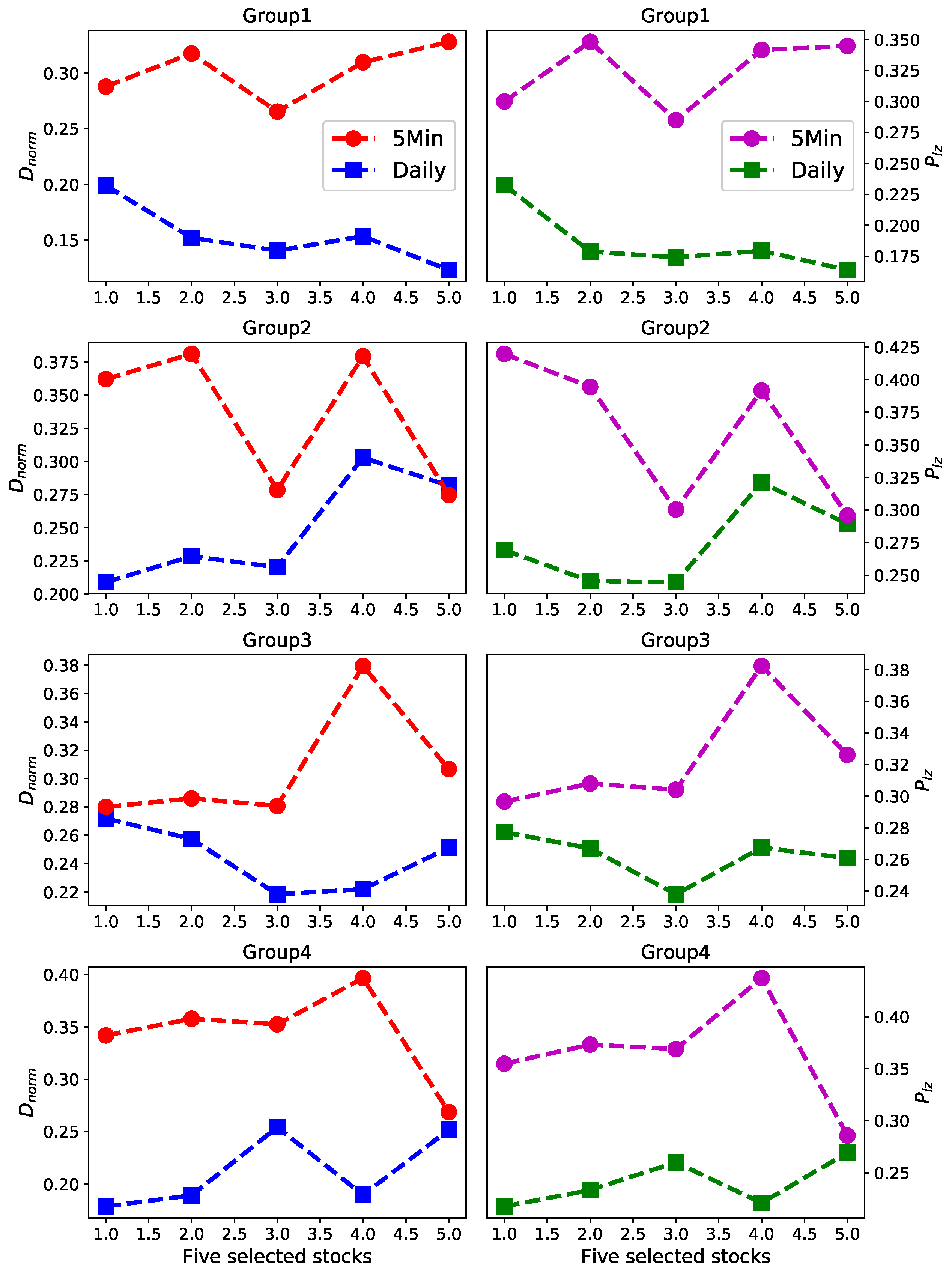Entropy 22 01381 g006 Entropy 22 01381 g006