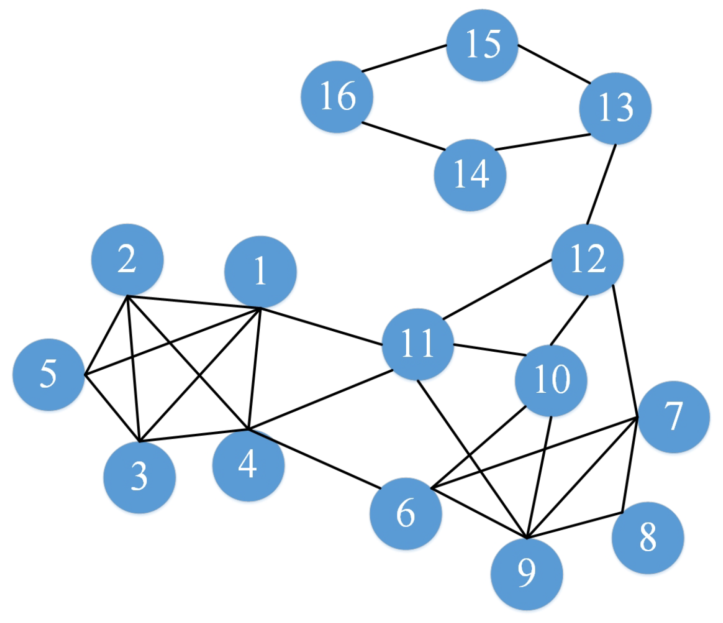 Entropy 22 01383 g001