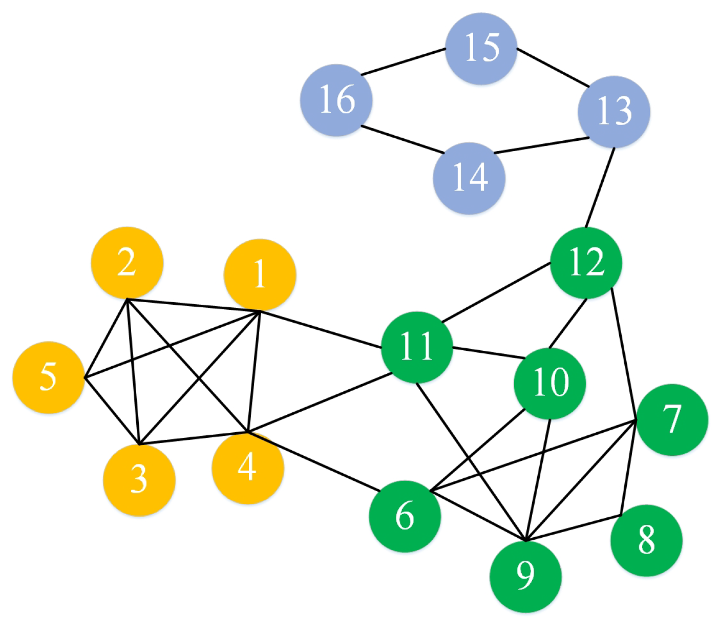 Entropy 22 01383 g002