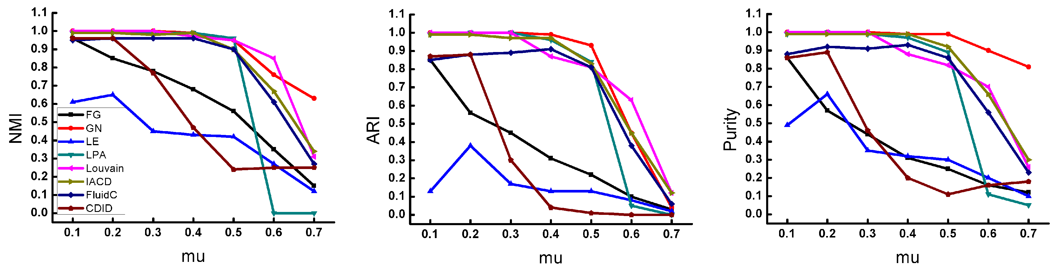 Entropy 22 01383 g004