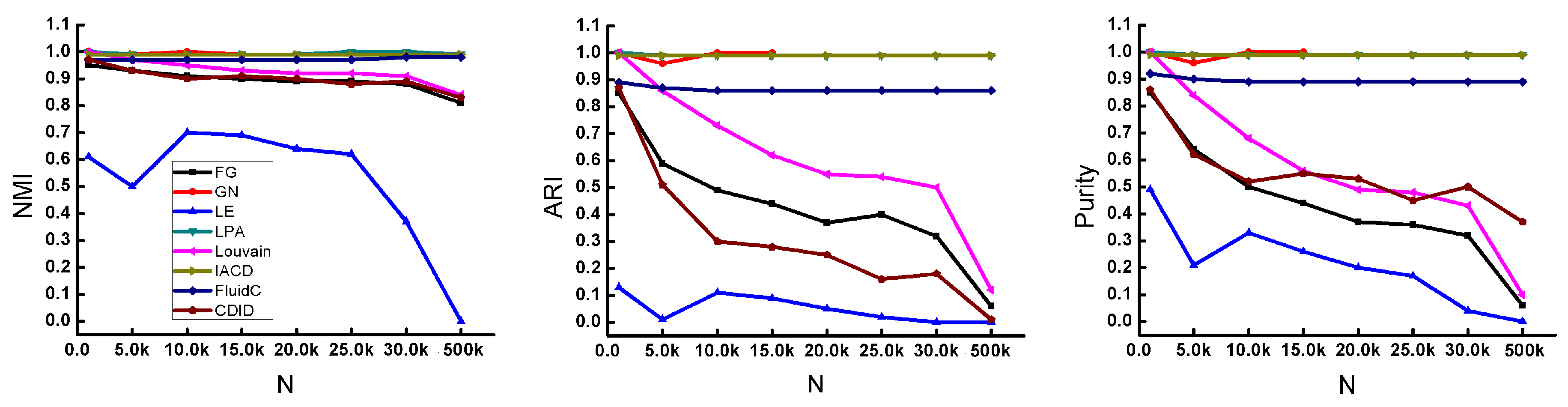 Entropy 22 01383 g006